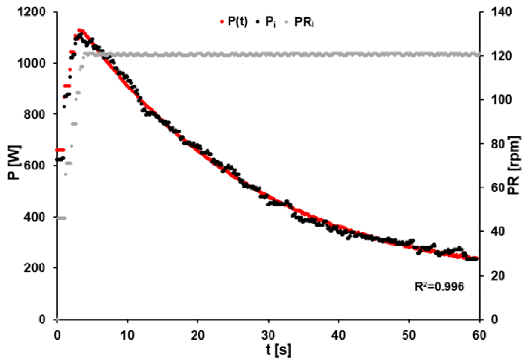 Sports 11 00029 g002 Sports 11 00029 g002