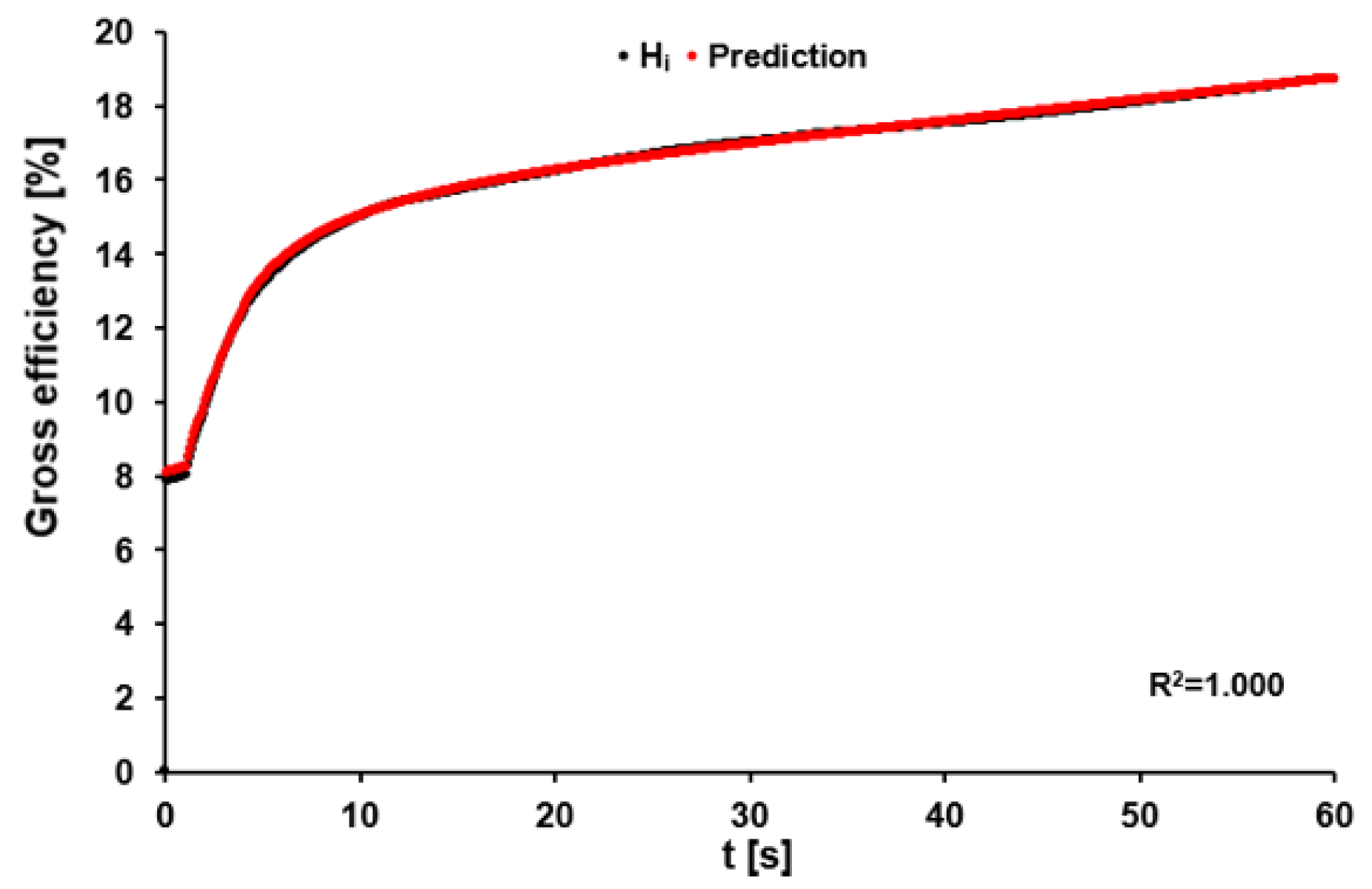 Sports 11 00029 g007 Sports 11 00029 g007