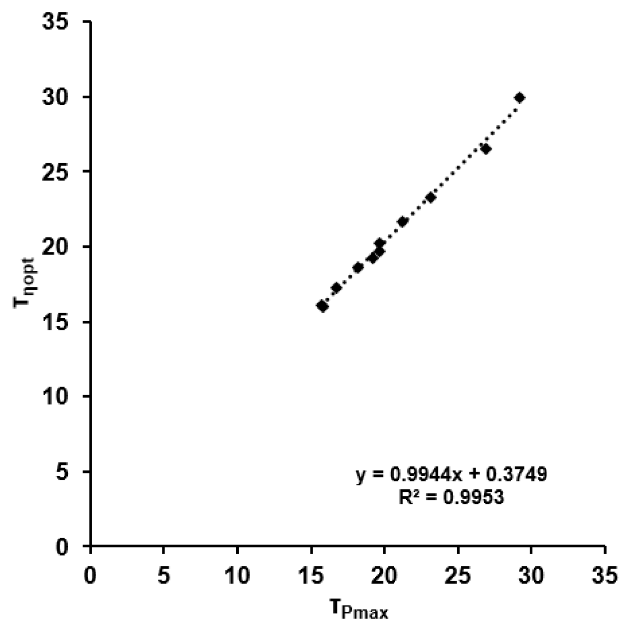 Sports 11 00029 g008 Sports 11 00029 g008