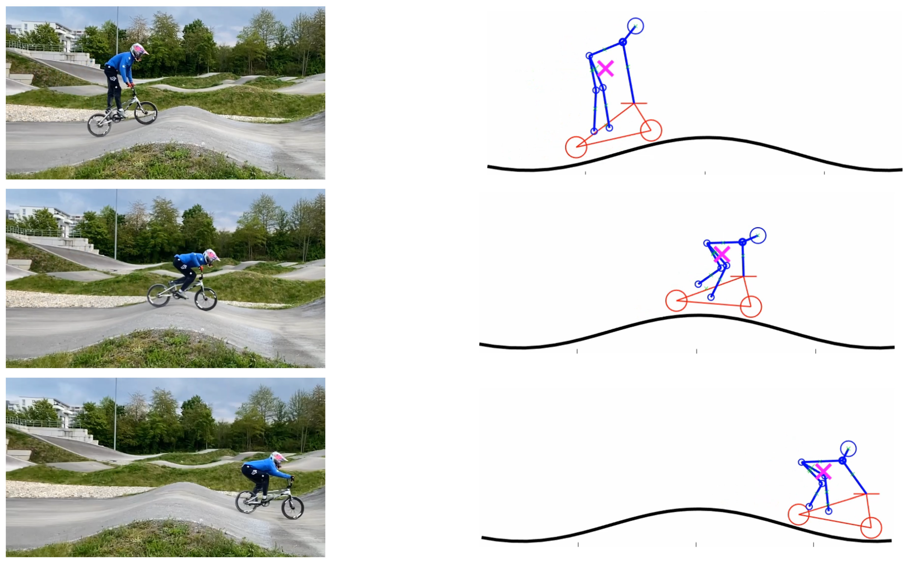 Sports 11 00031 g006