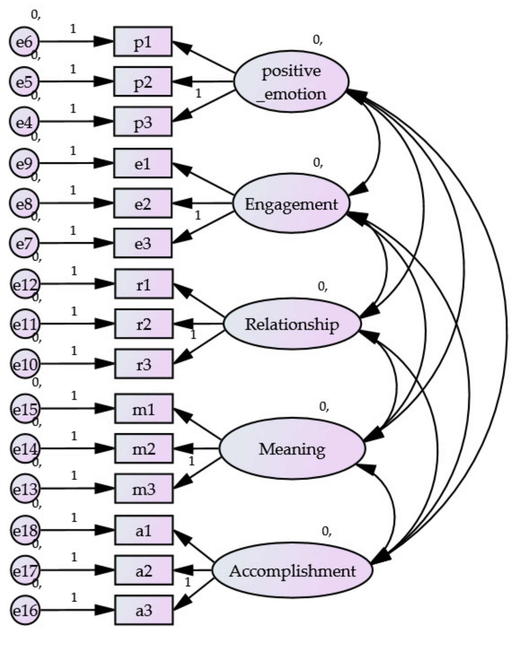 Sports 11 00040 g003