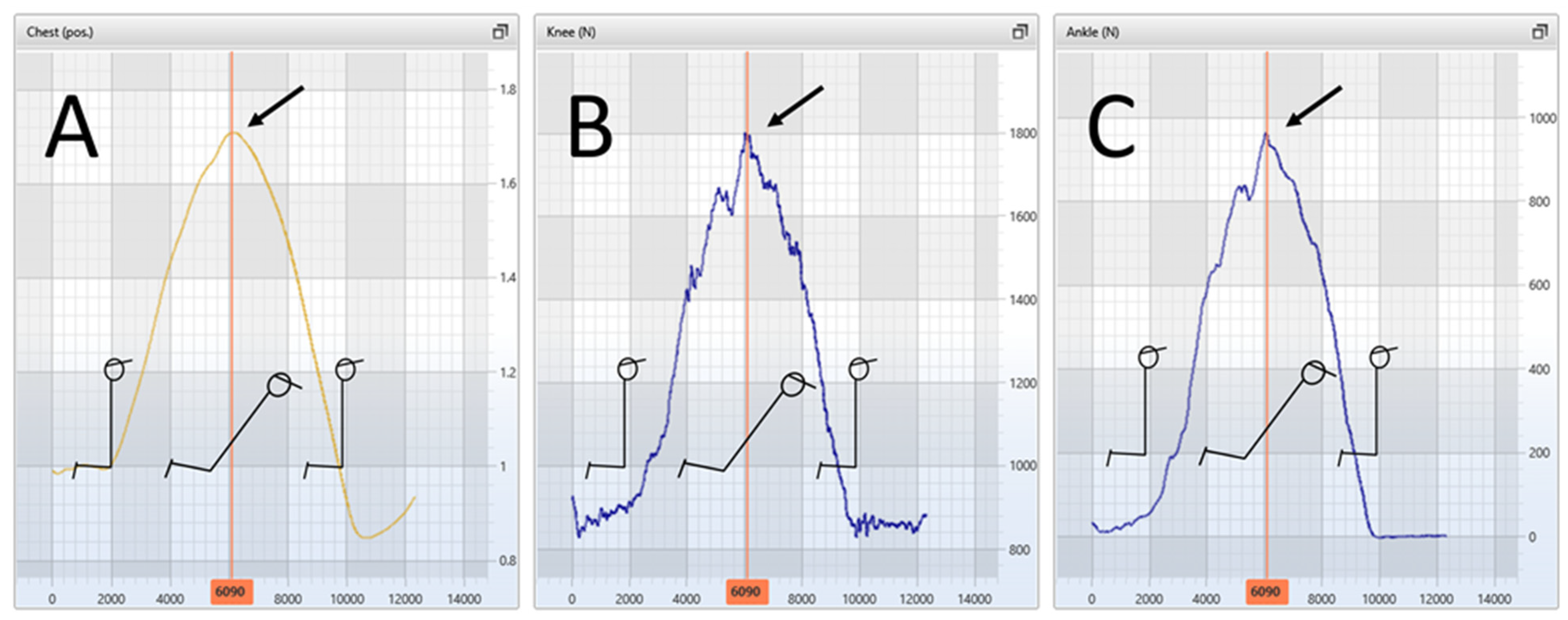 Sports 11 00041 g002
