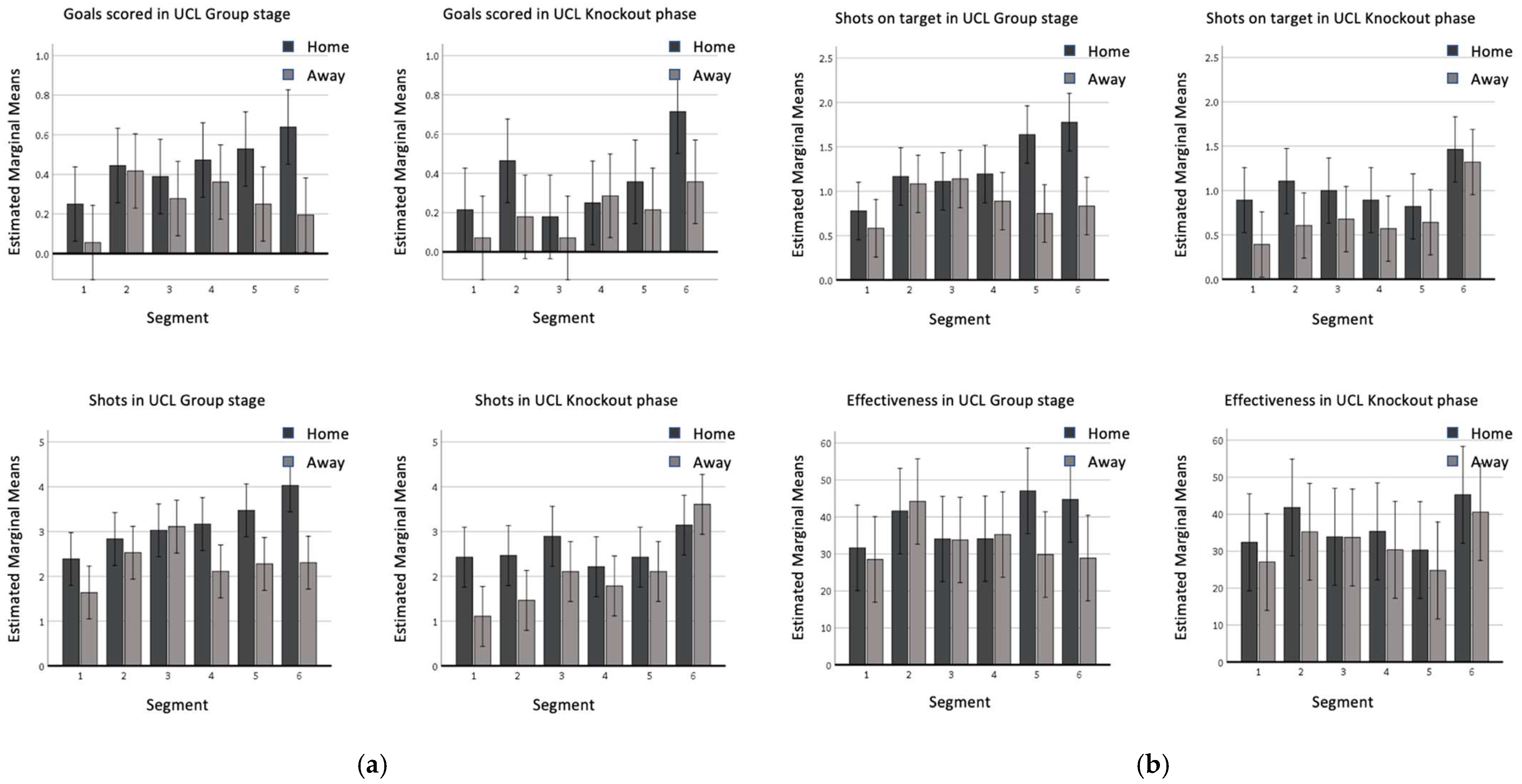 Sports 11 00046 g001