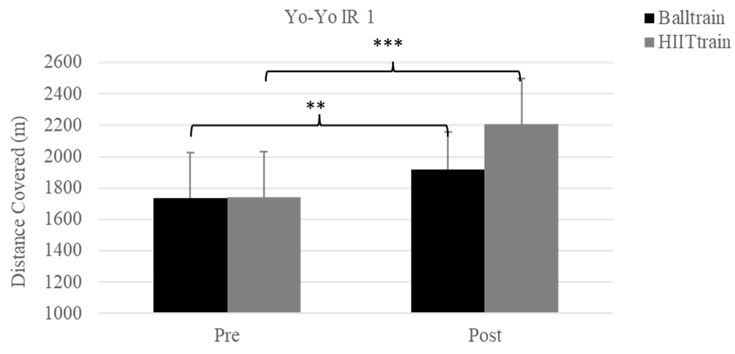 Sports 11 00059 g001