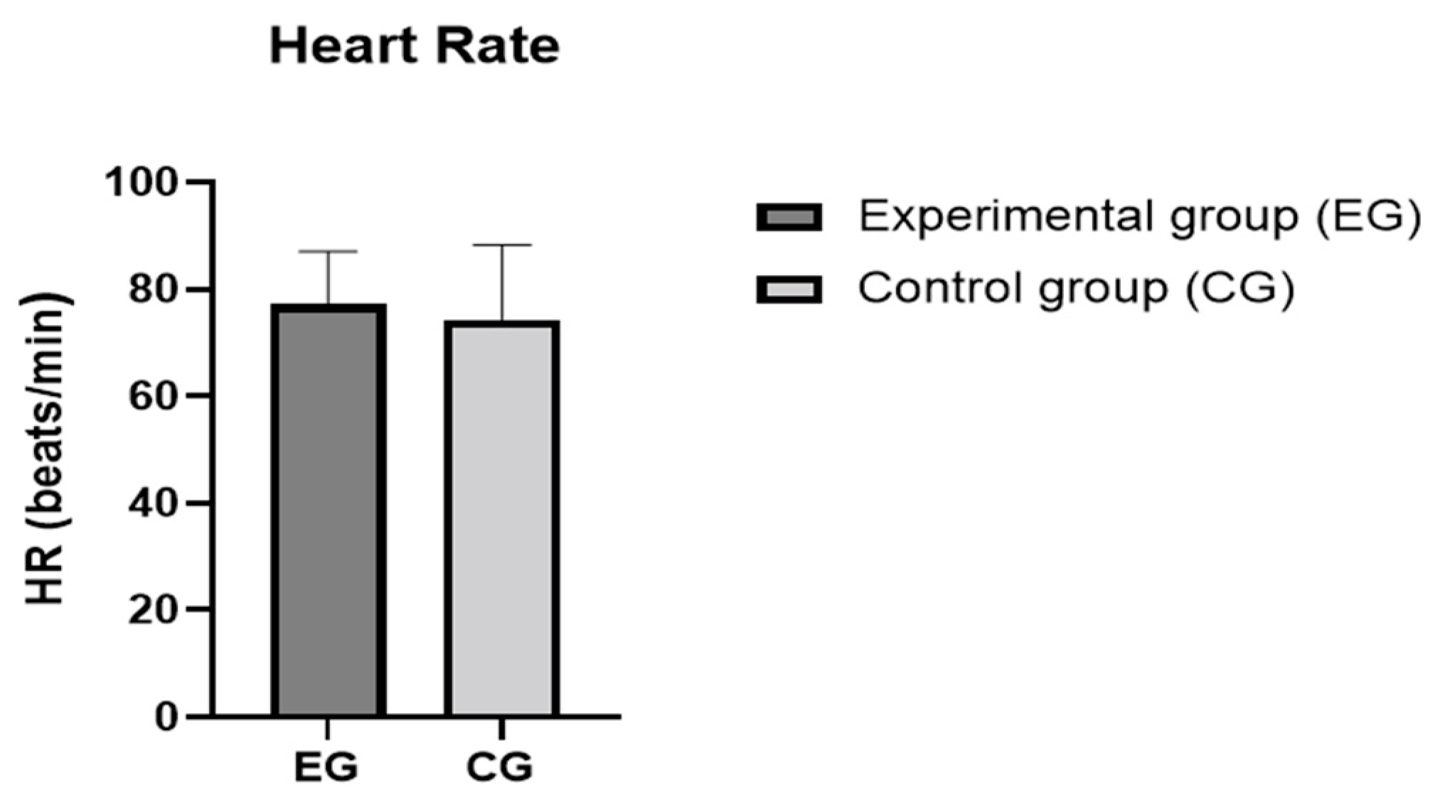 Sports 11 00071 g003
