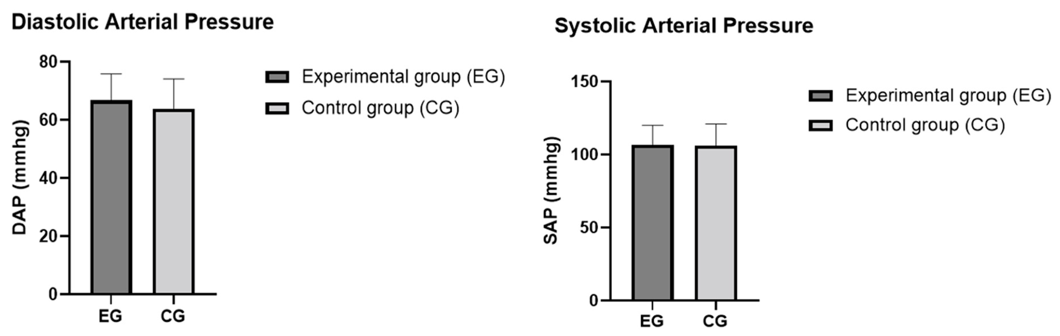 Sports 11 00071 g004