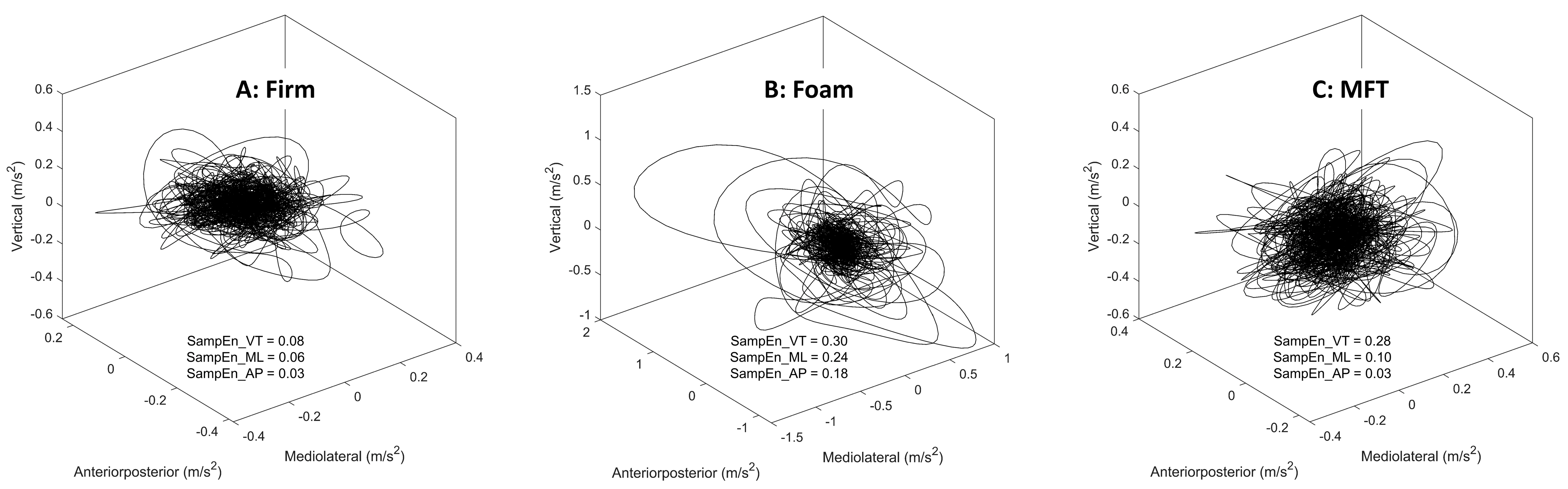 Sports 11 00075 g002