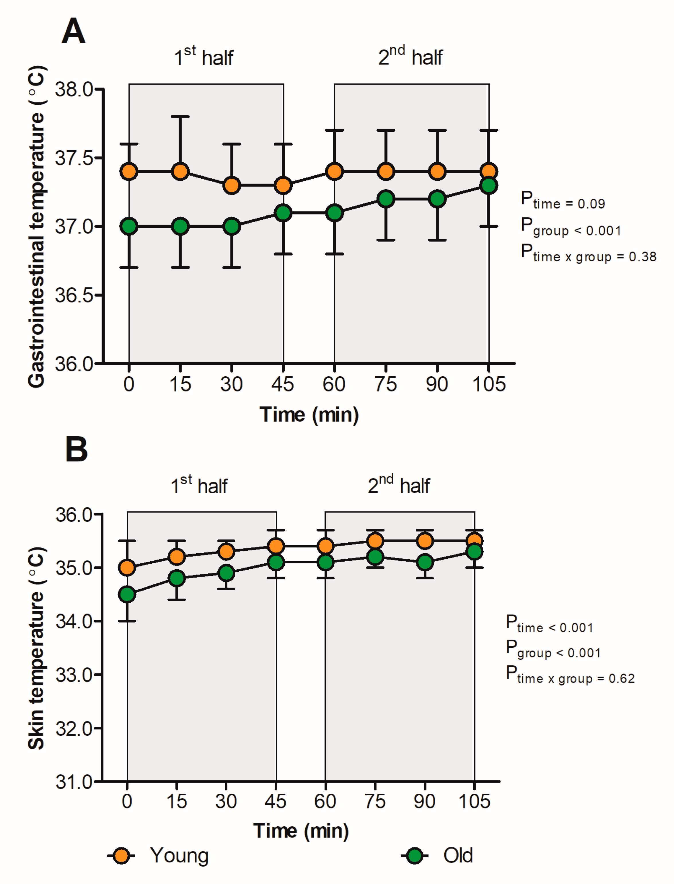 Sports 11 00078 g001 Sports 11 00078 g001