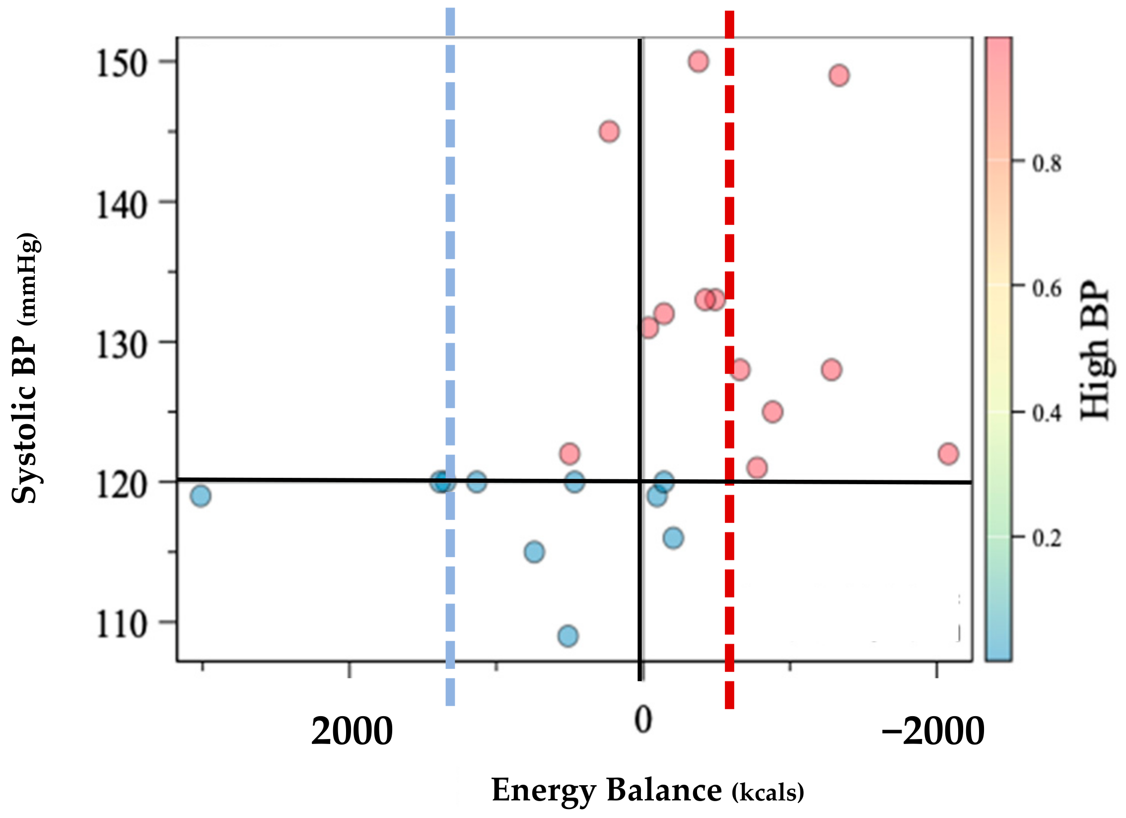 Sports 11 00081 g001