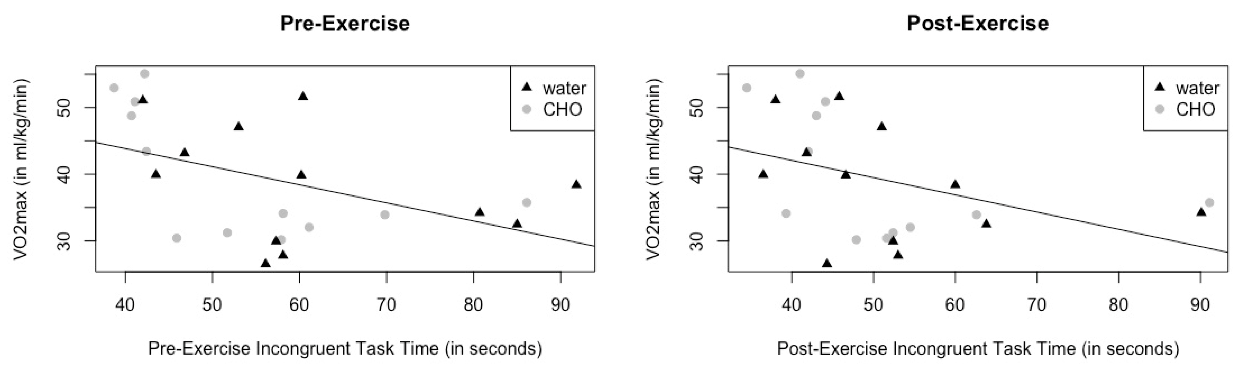 Sports 11 00088 g002