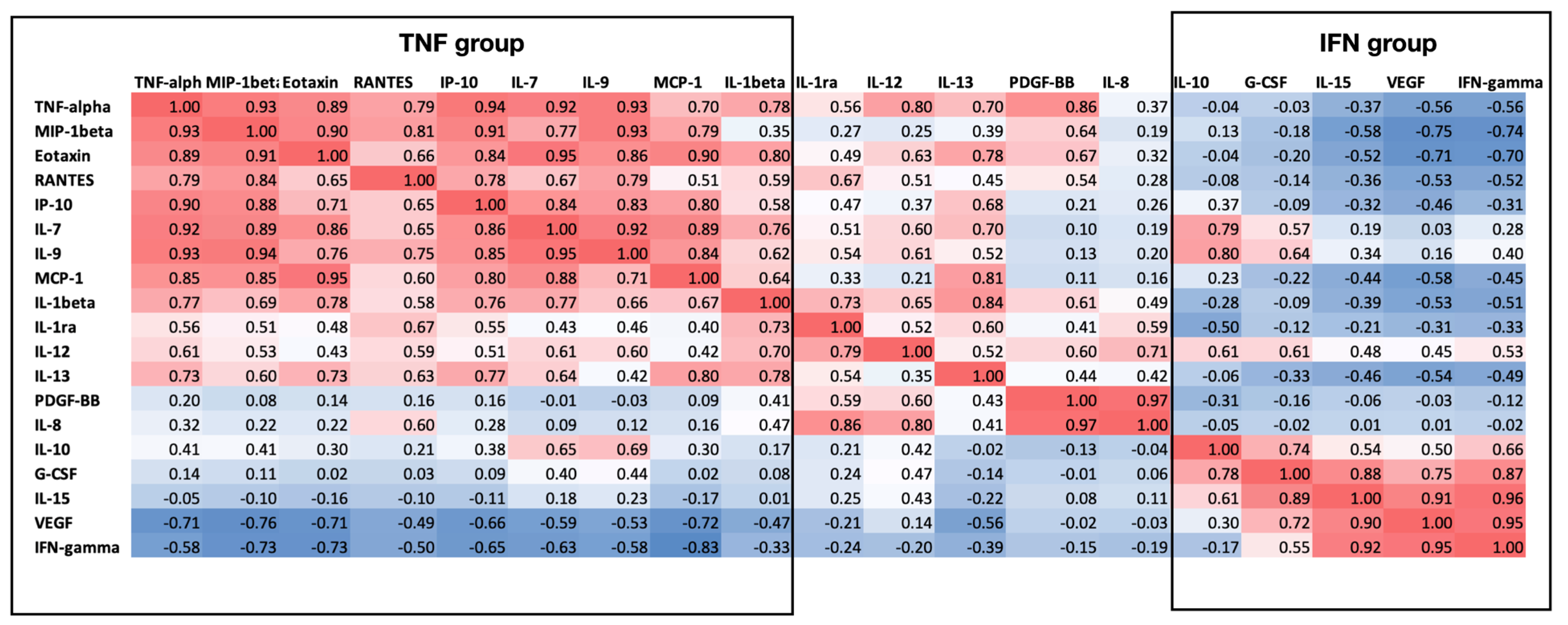 Sports 11 00097 g002
