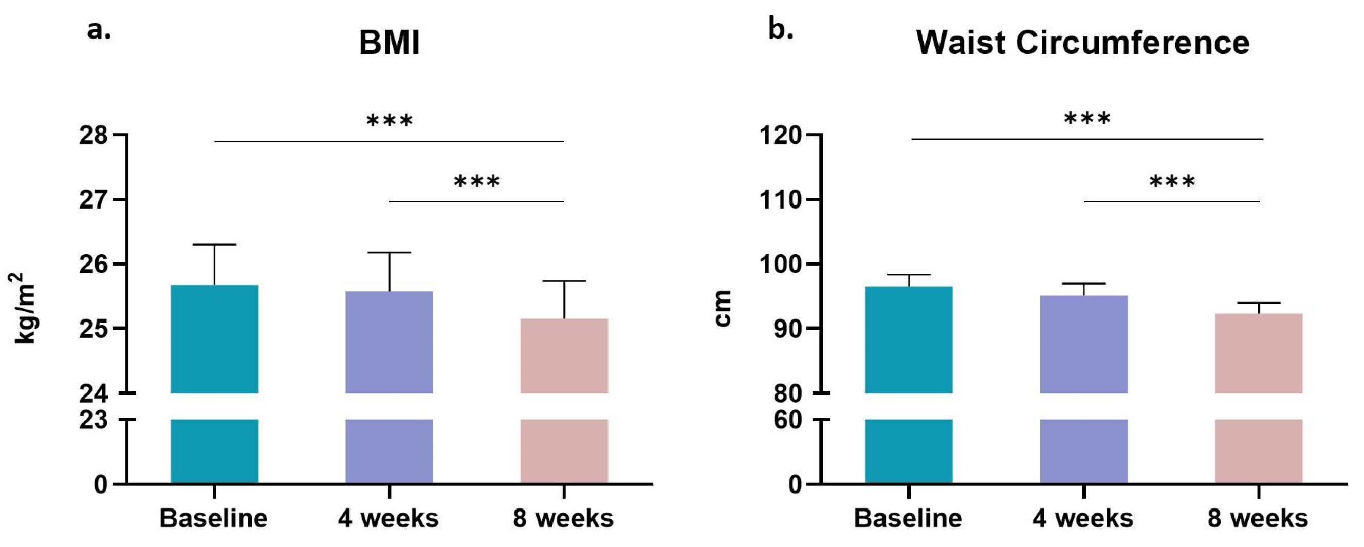 Sports 11 00102 g001