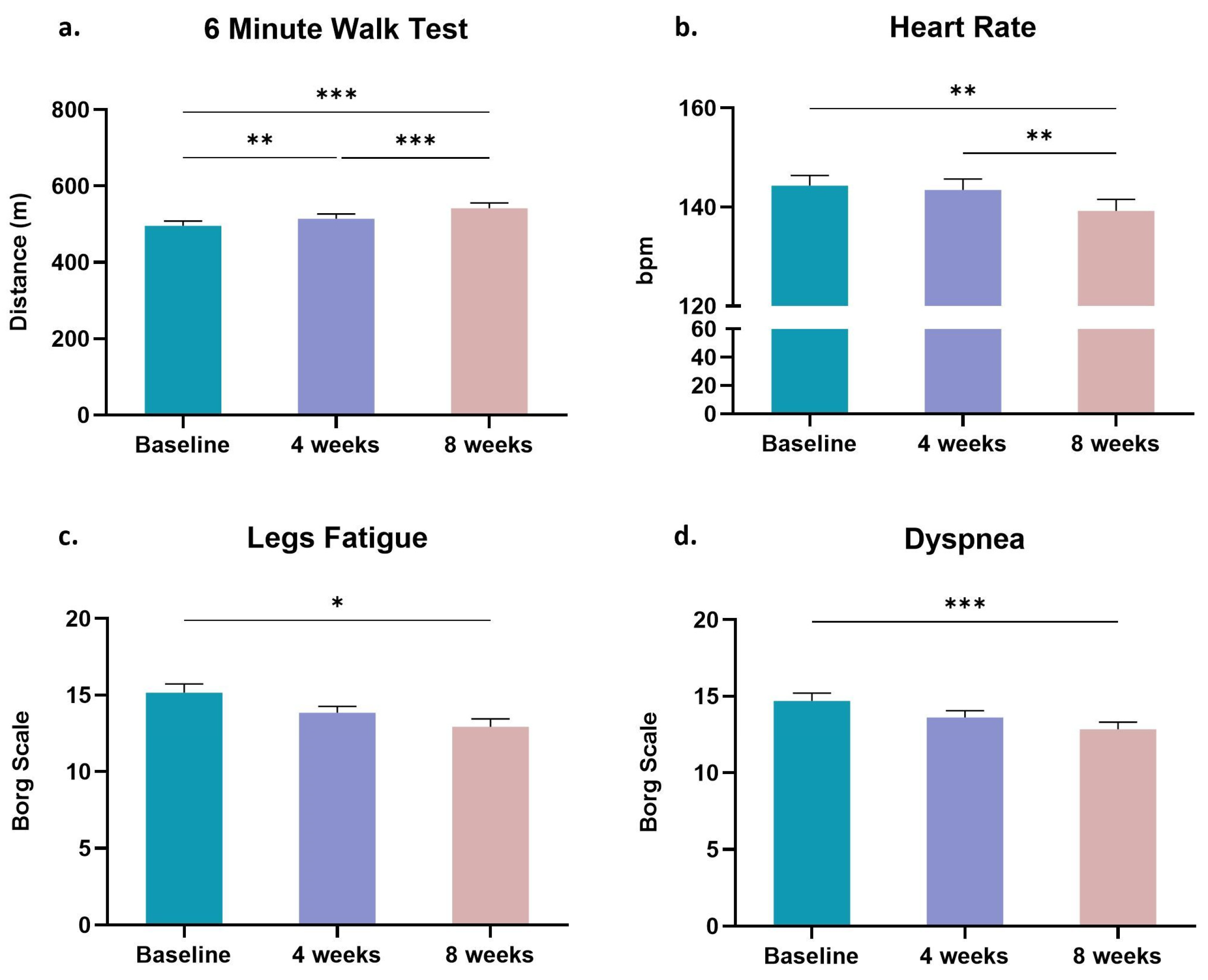Sports 11 00102 g002