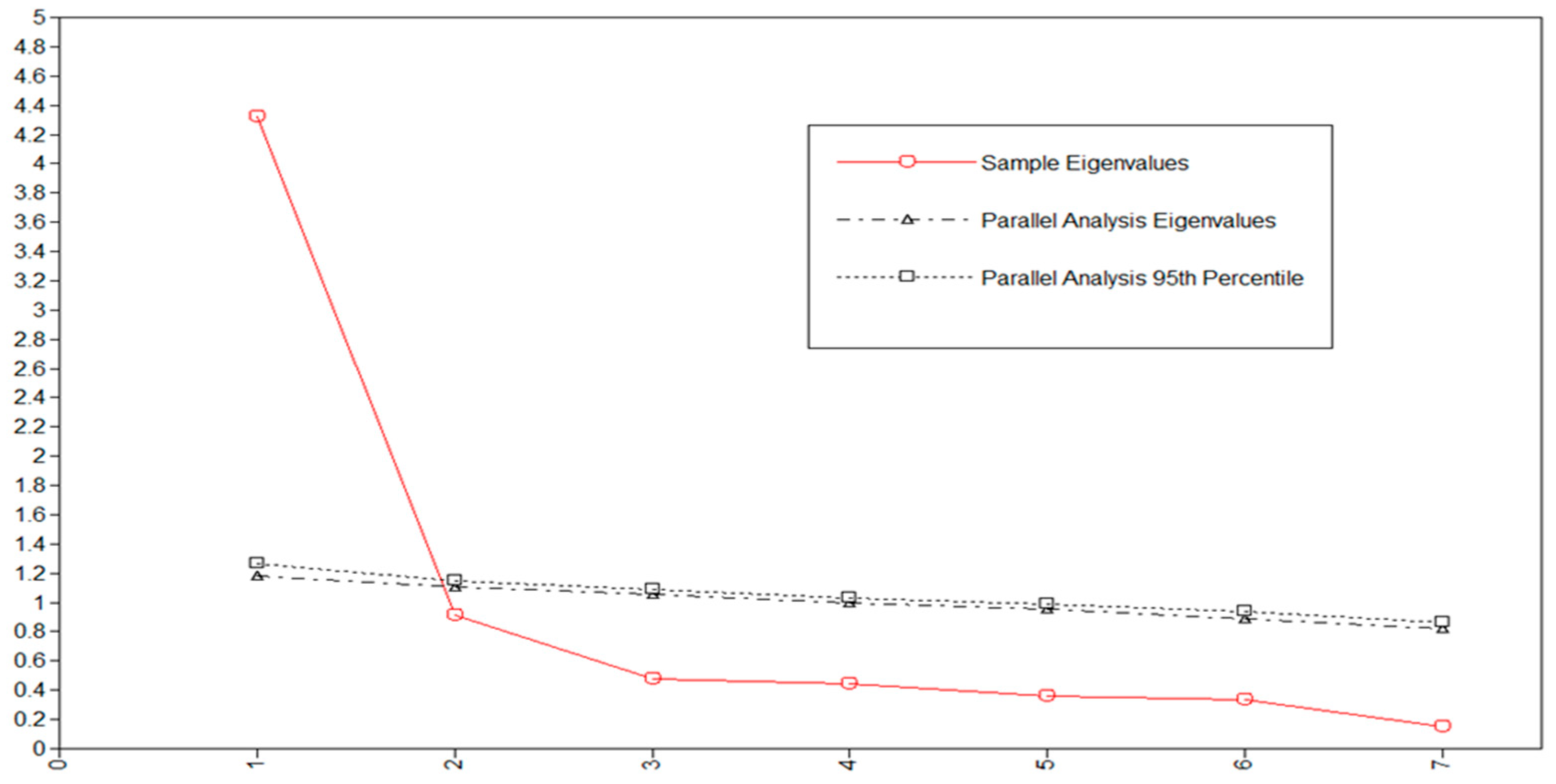 Sports 11 00104 g003