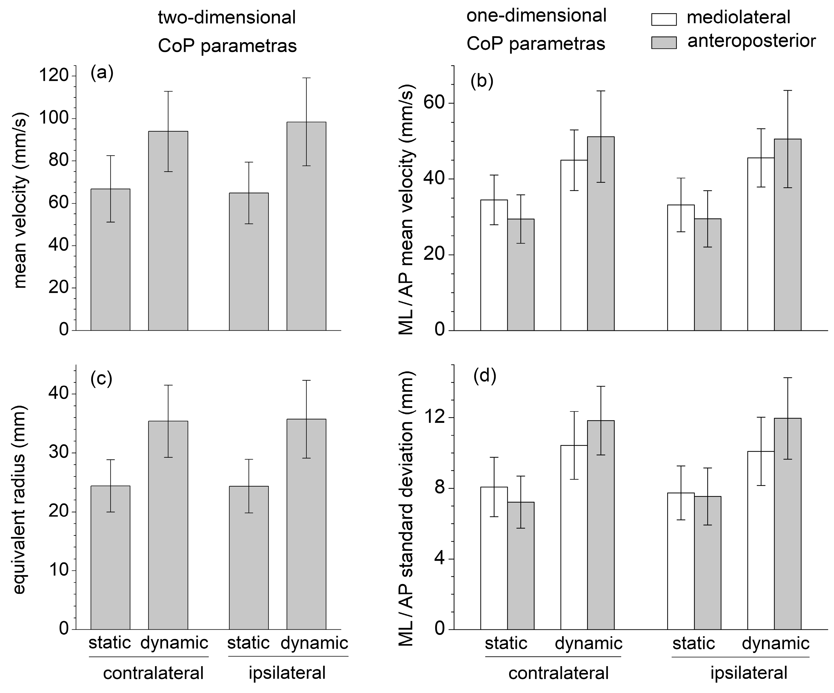 Sports 11 00119 g002
