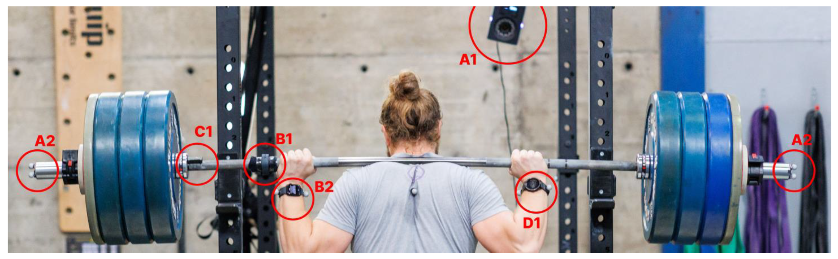 Sports 11 00125 g002