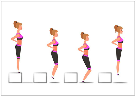 Sports 11 00138 g0a3