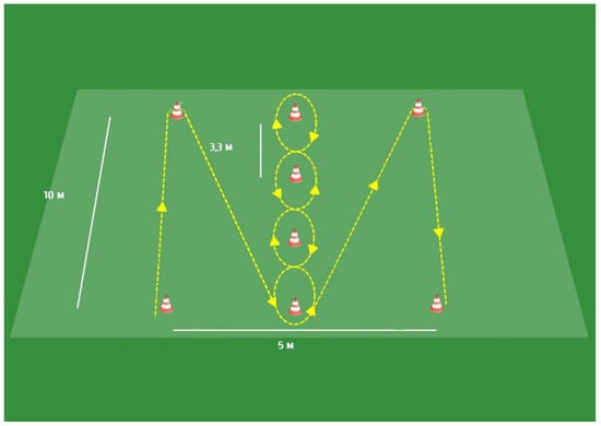 Sports 11 00138 g0a5