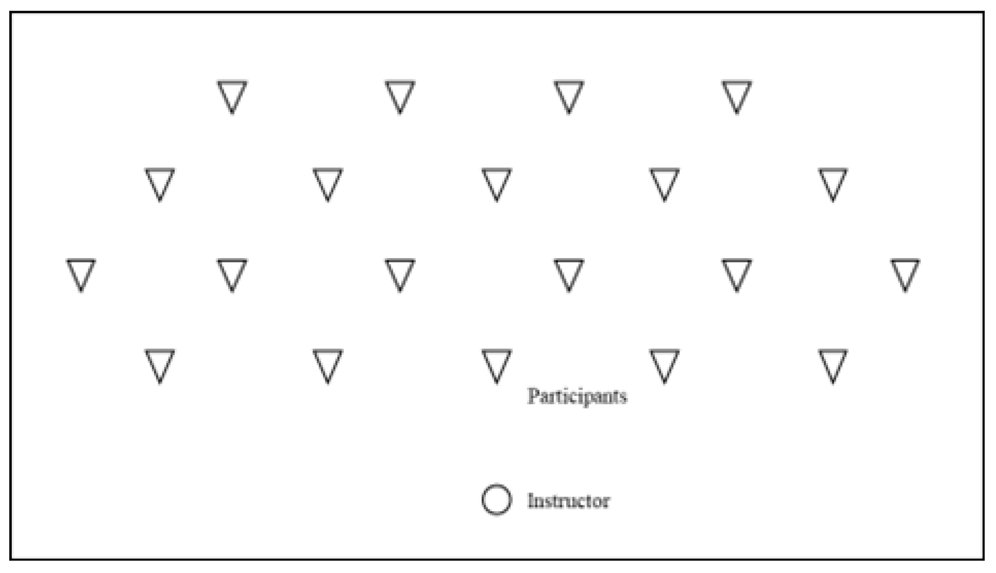 Sports 11 00153 g001 Sports 11 00153 g001