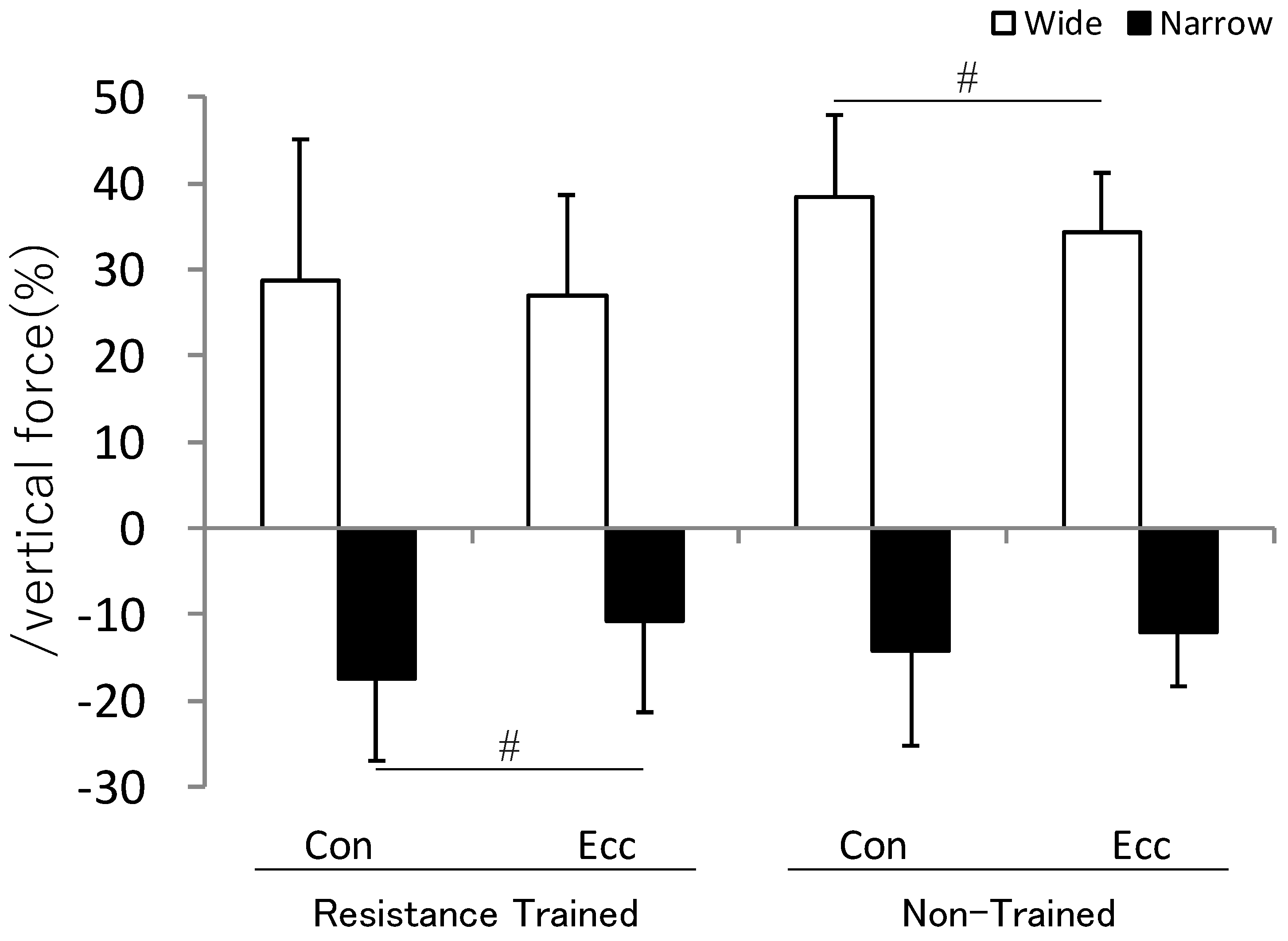 Sports 11 00154 g002