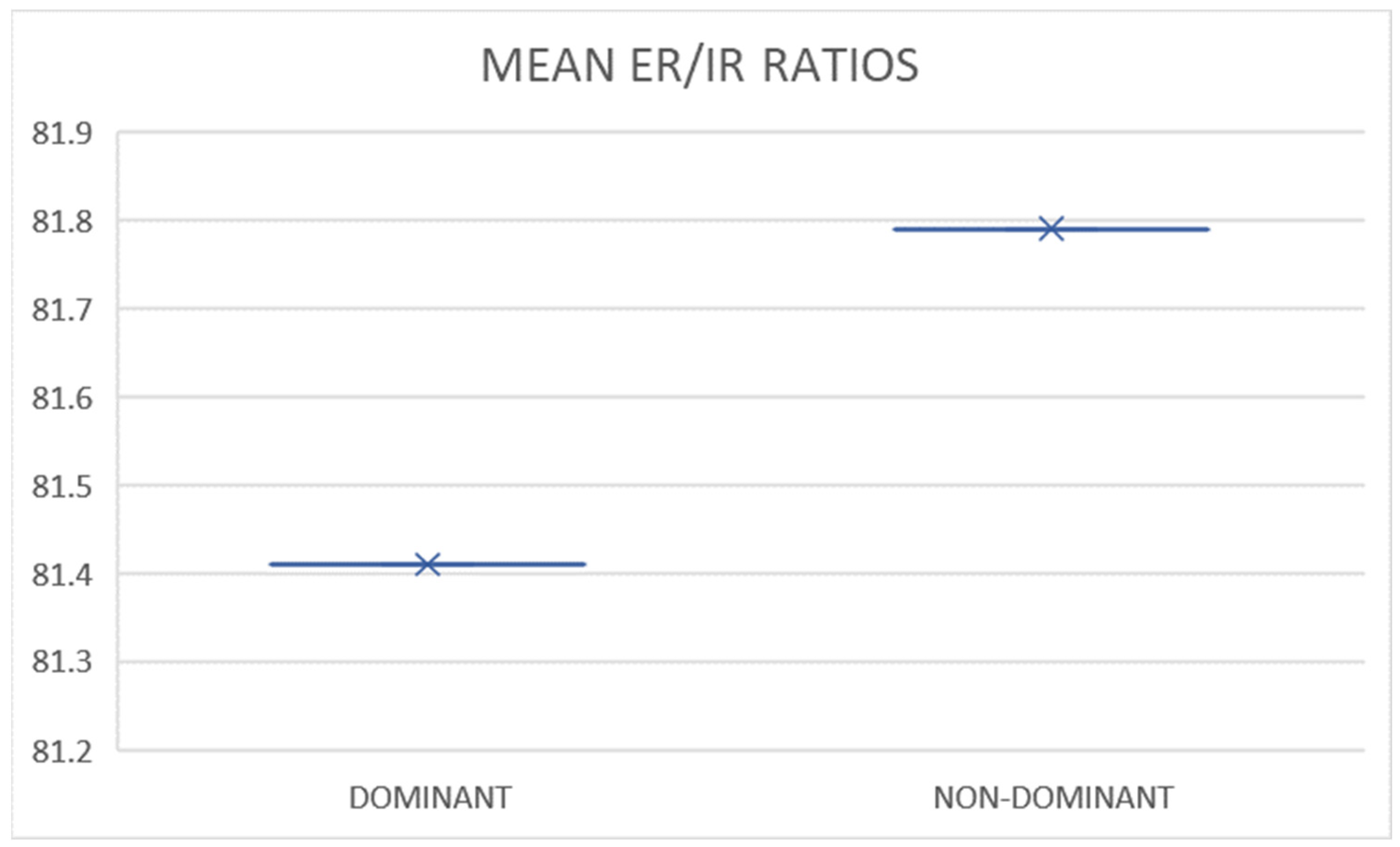 Sports 11 00164 g003