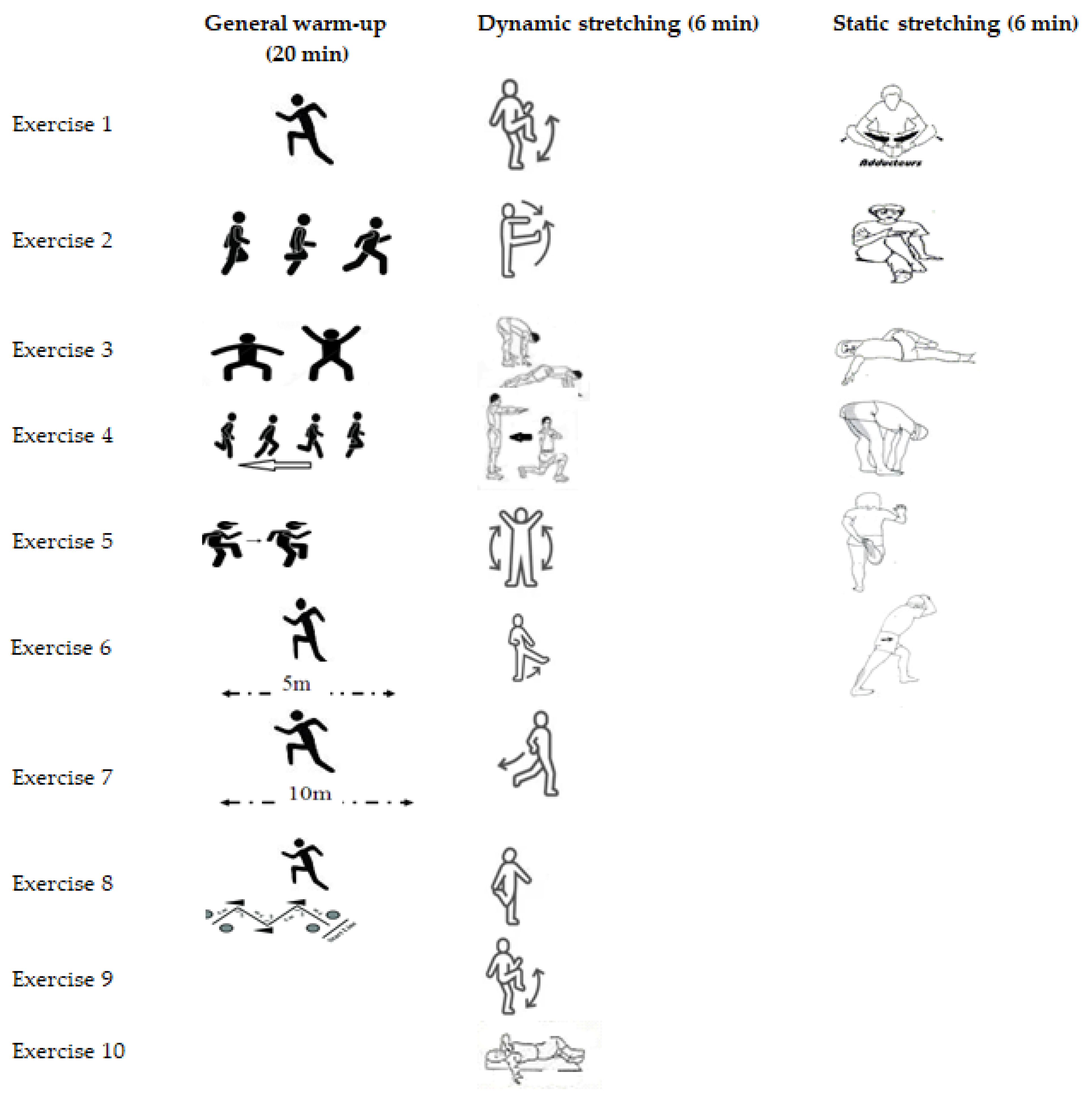 Sports 11 00165 g003