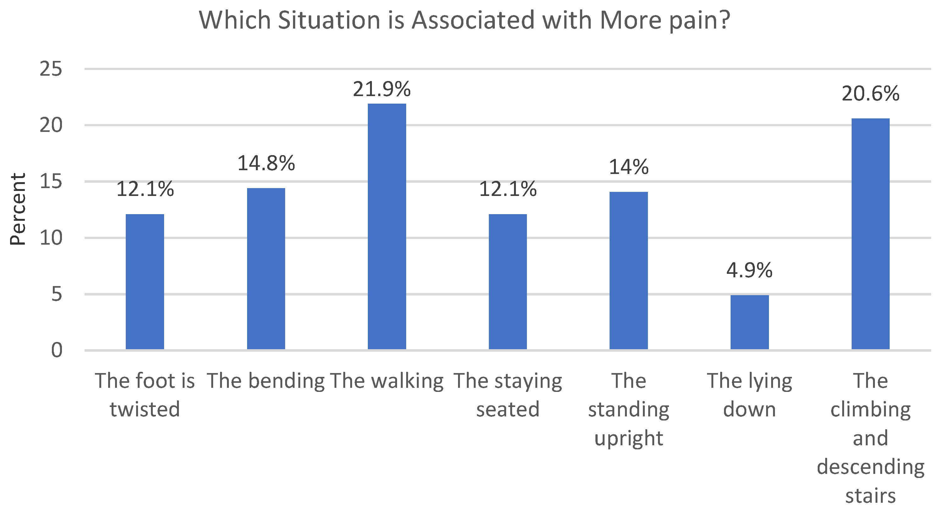 Sports 11 00166 g001