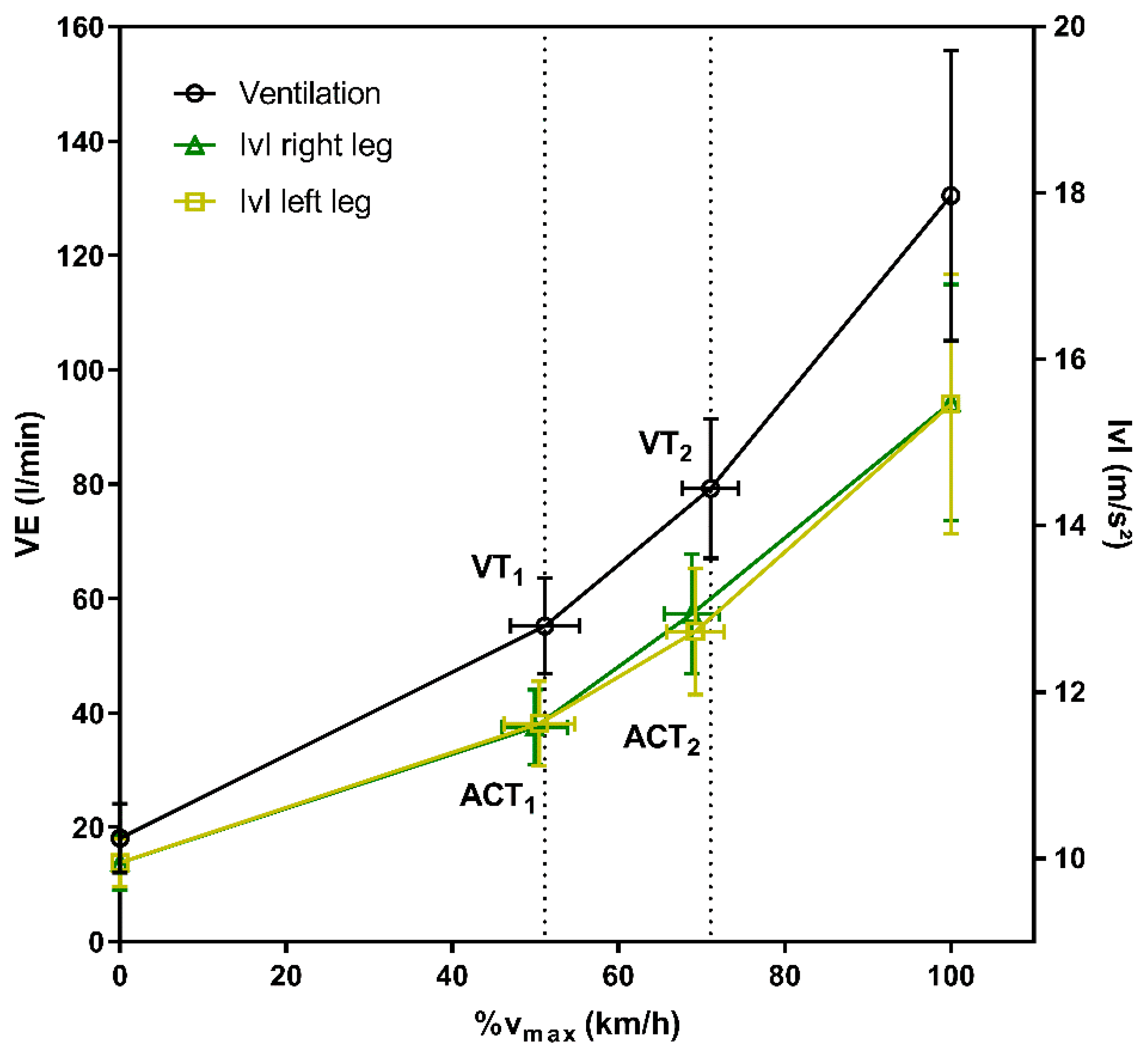 Sports 11 00171 g002