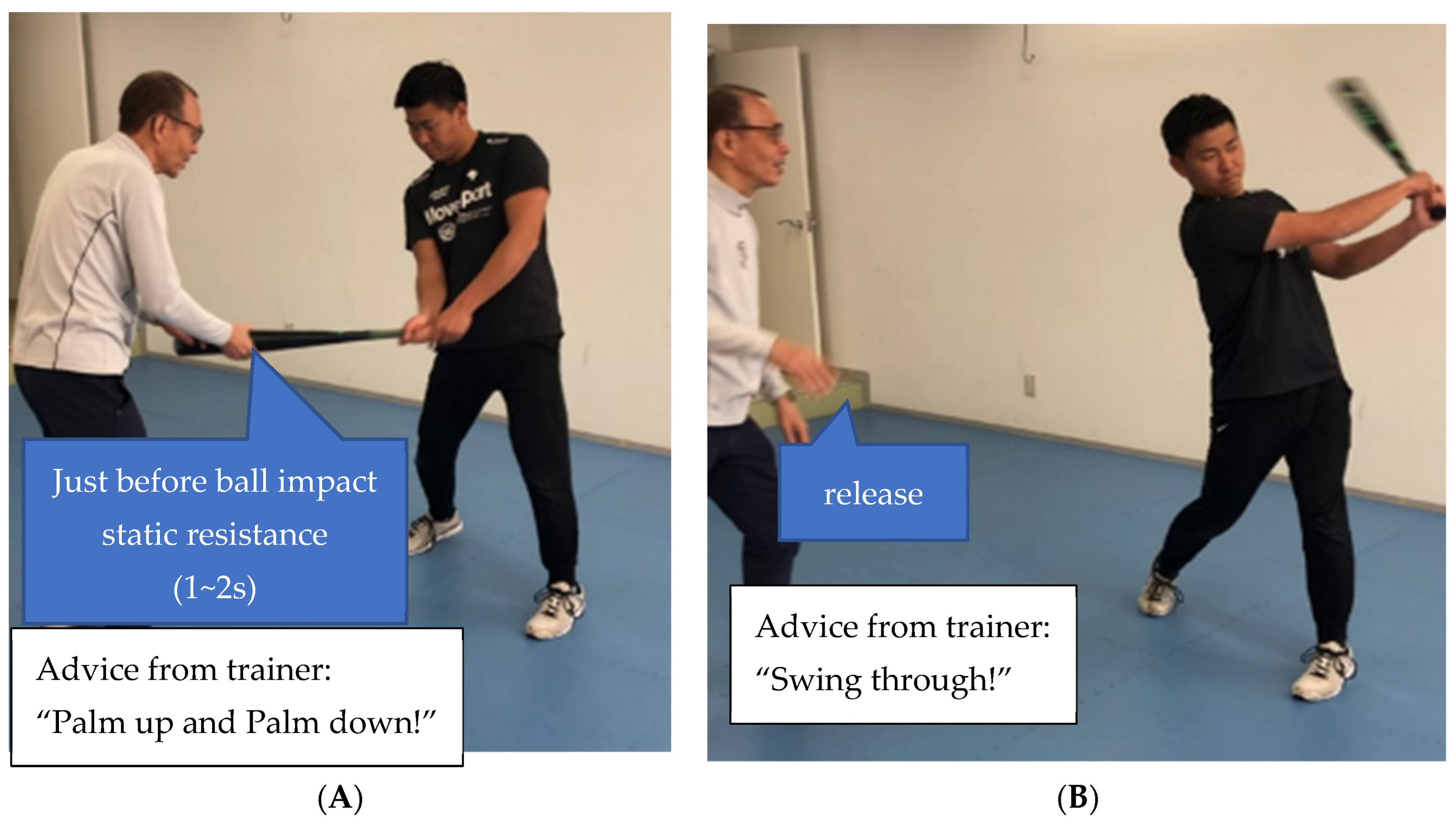 Sports 11 00202 g006