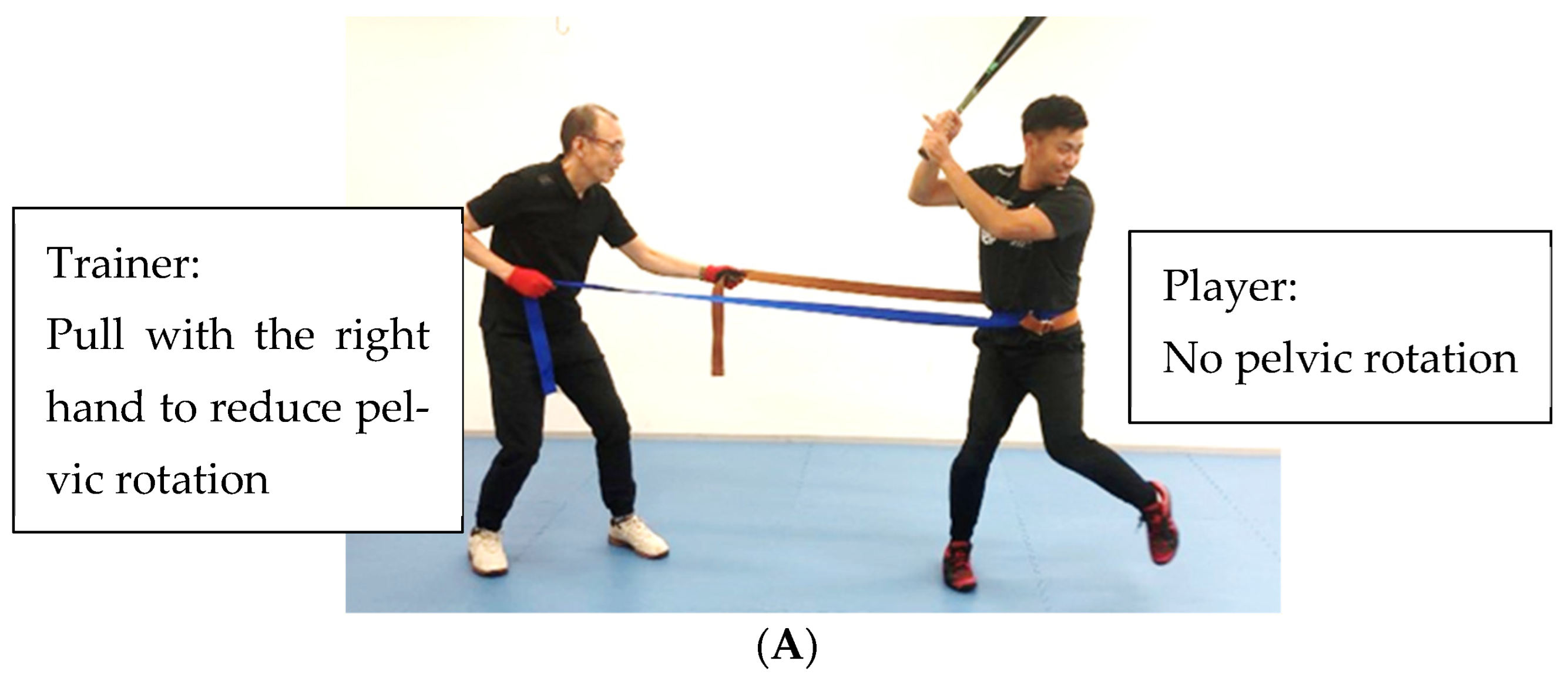 Sports 11 00202 g008a