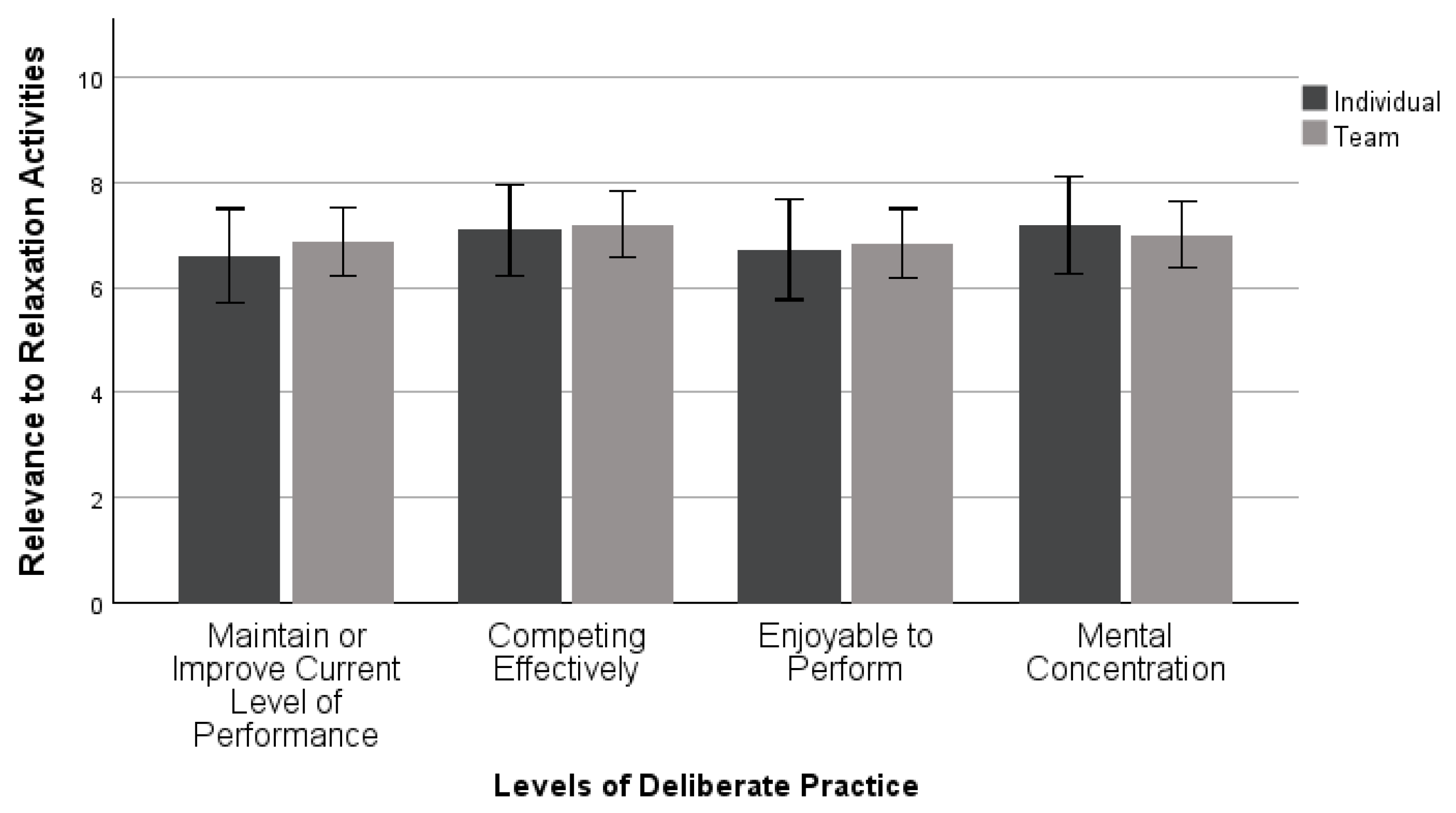 Sports 11 00224 g002