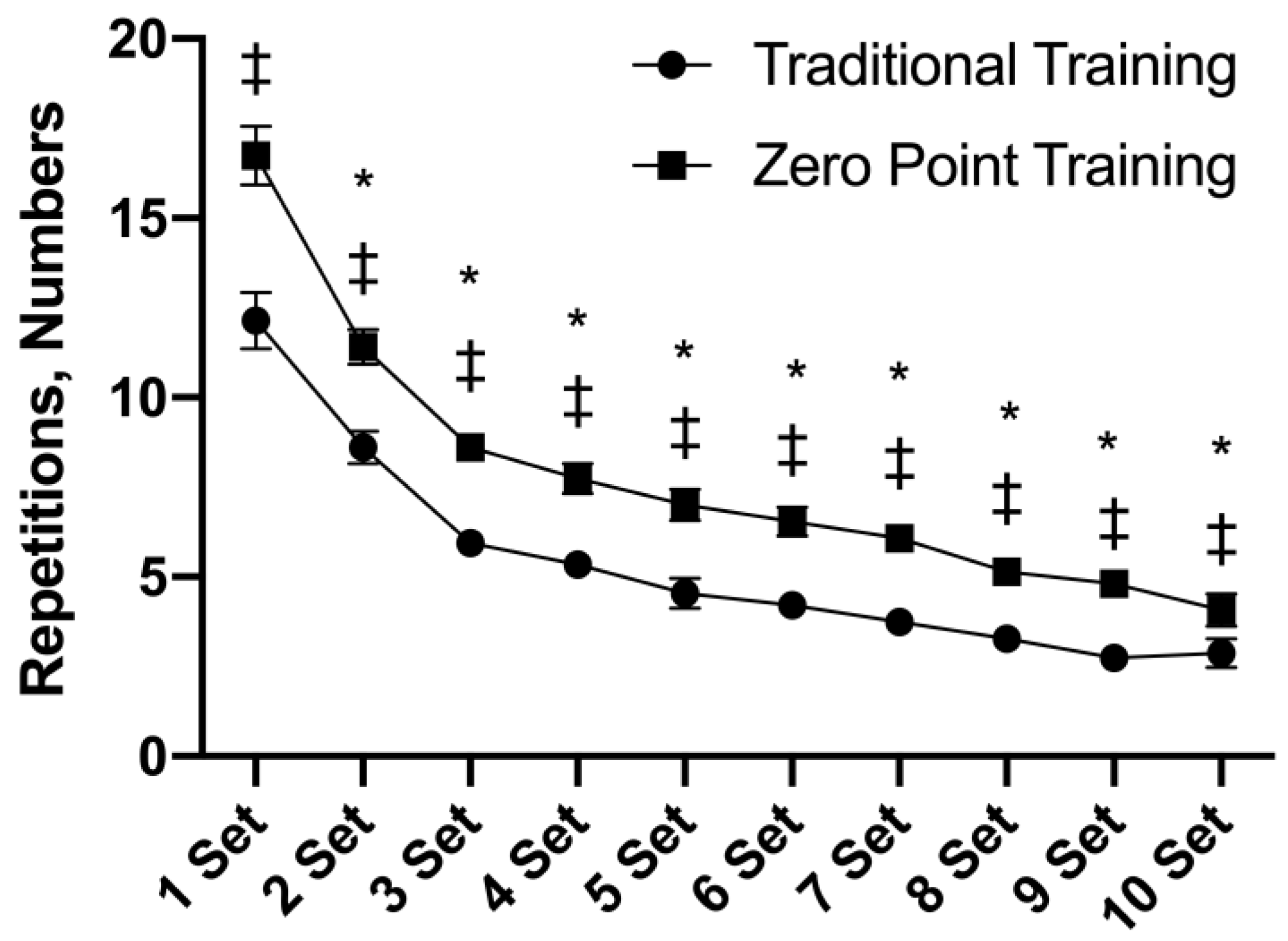 Sports 12 00006 g001