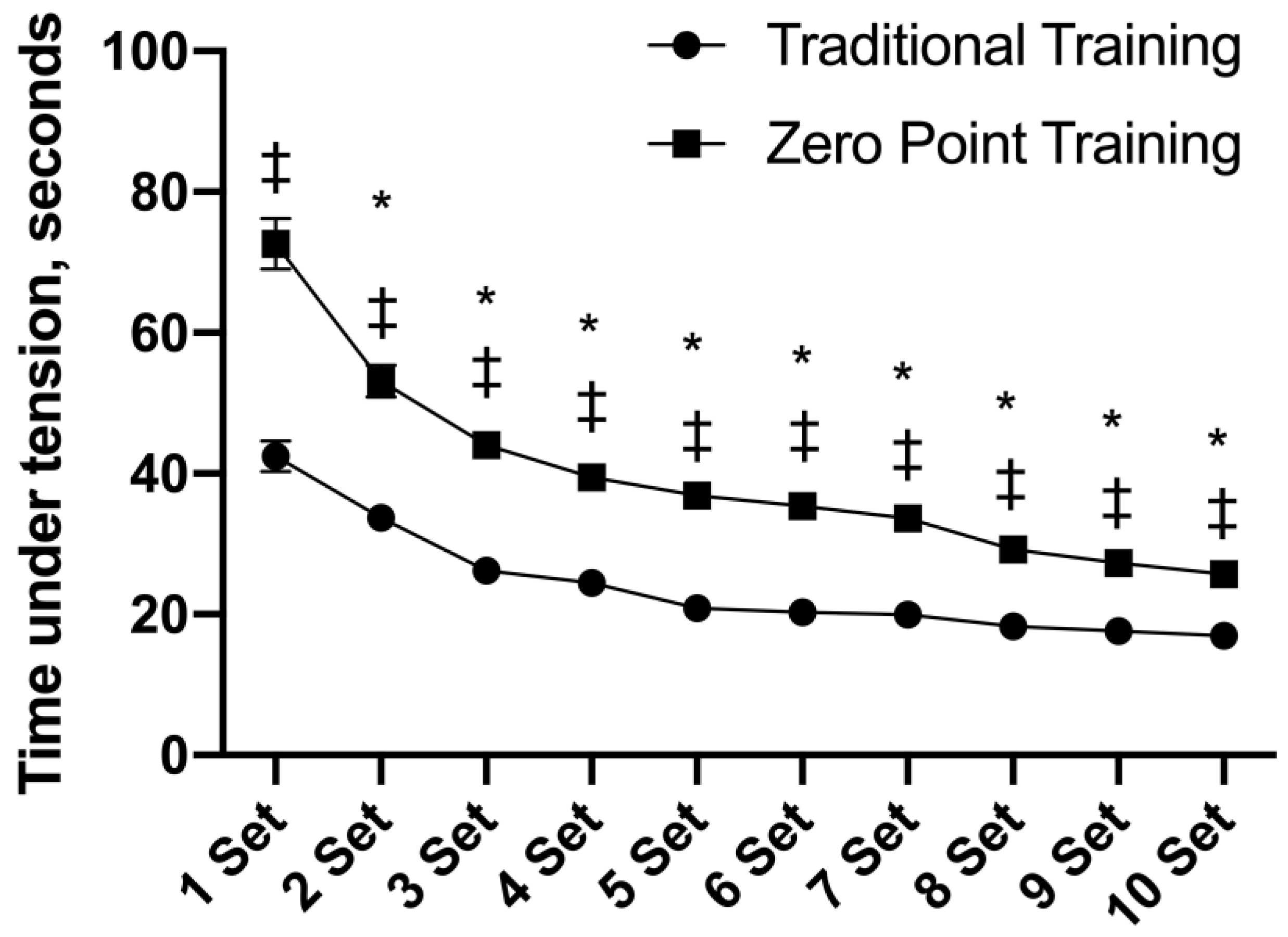 Sports 12 00006 g002