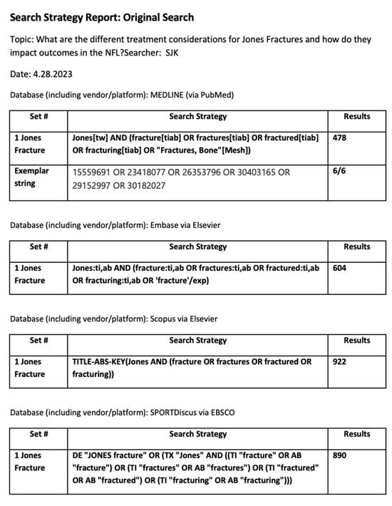 Sports 12 00007 g0a1