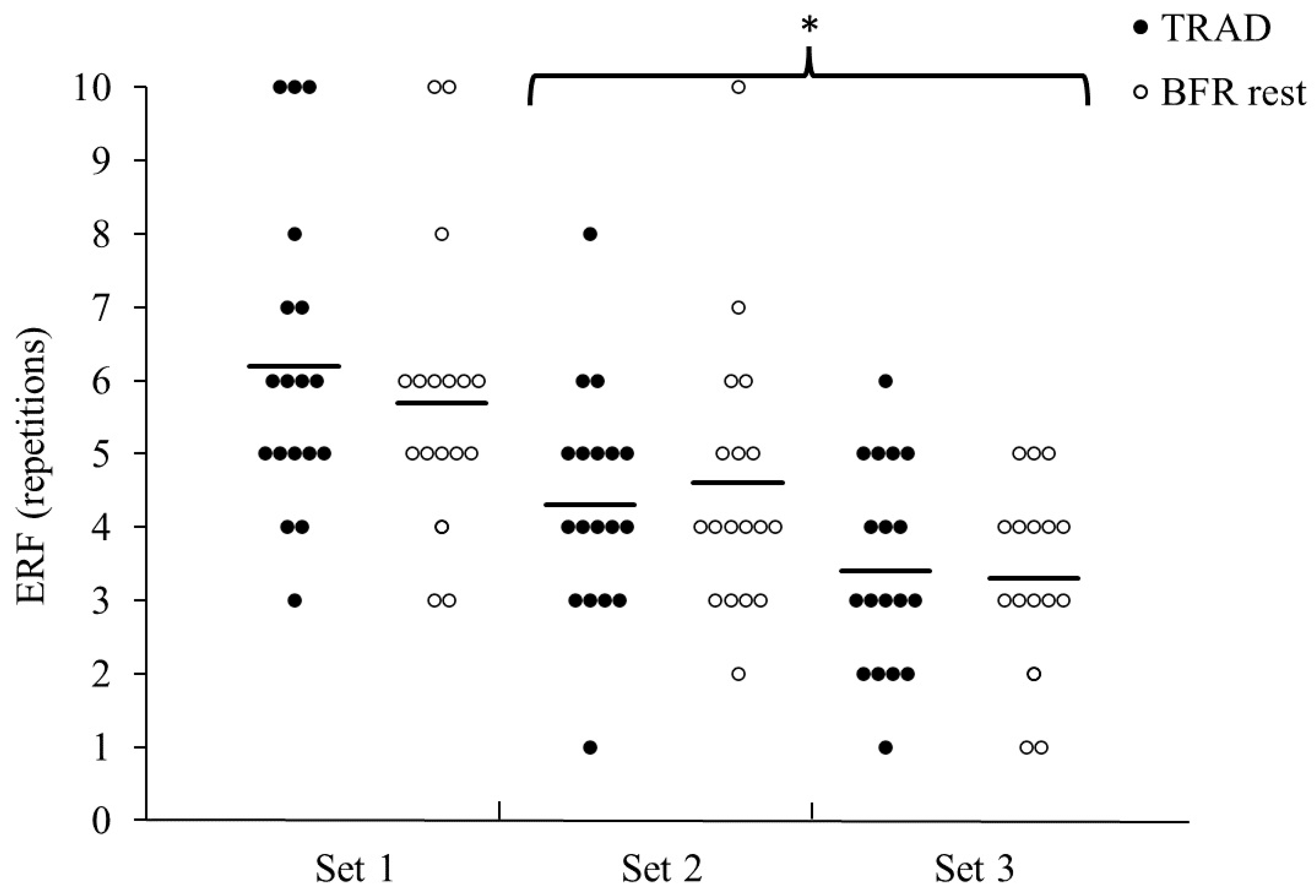 Sports 12 00014 g001