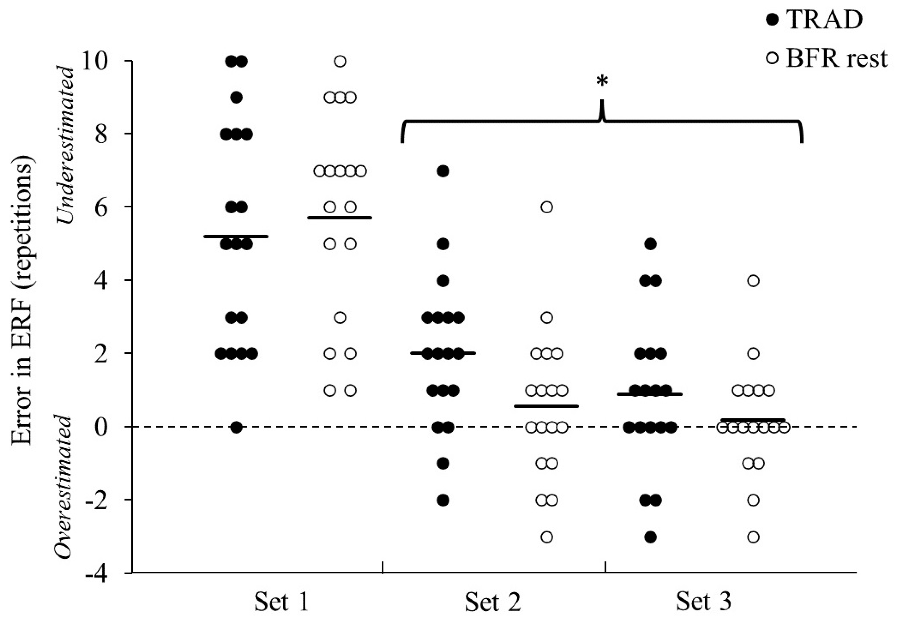 Sports 12 00014 g002