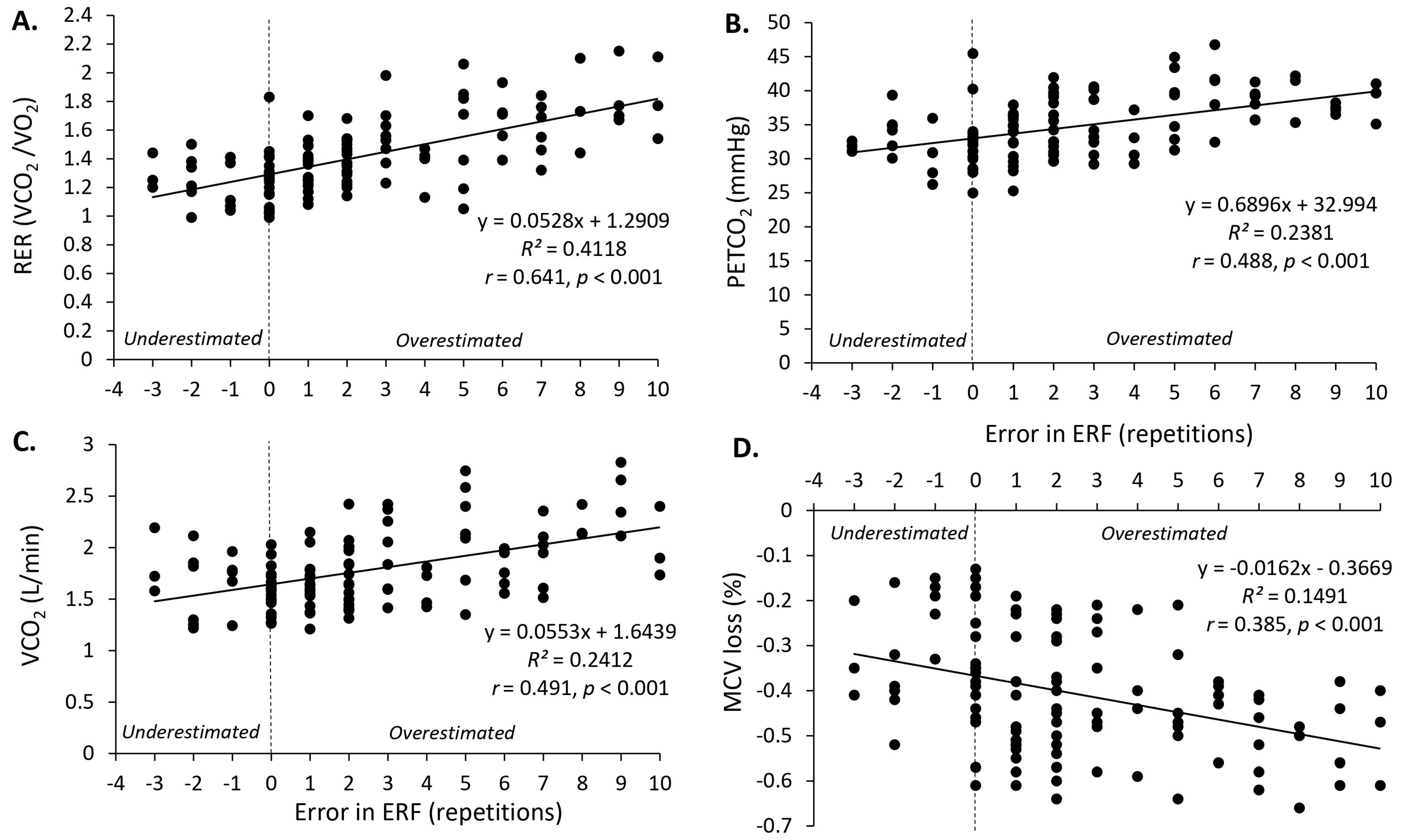 Sports 12 00014 g003