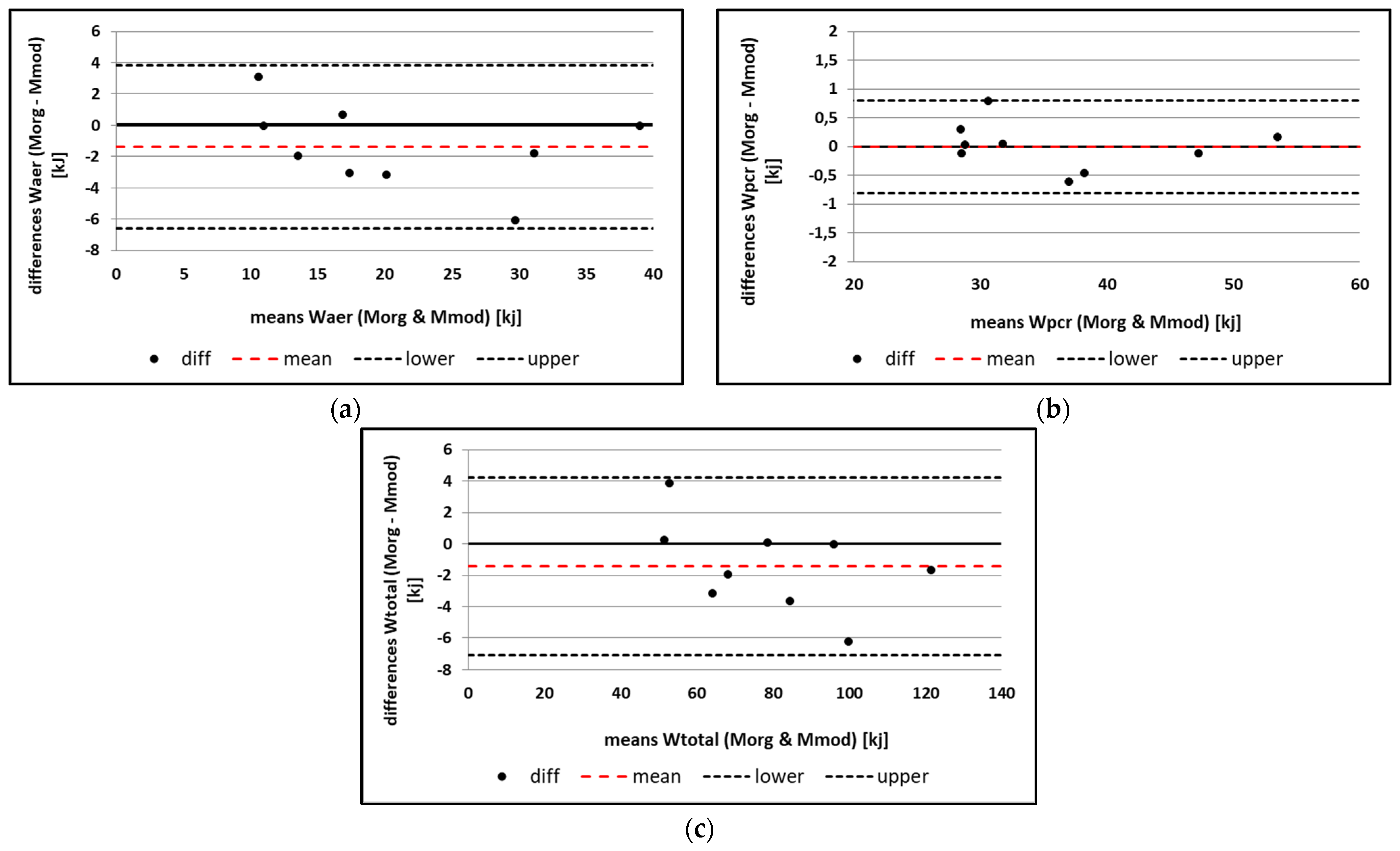 Sports 12 00027 g002