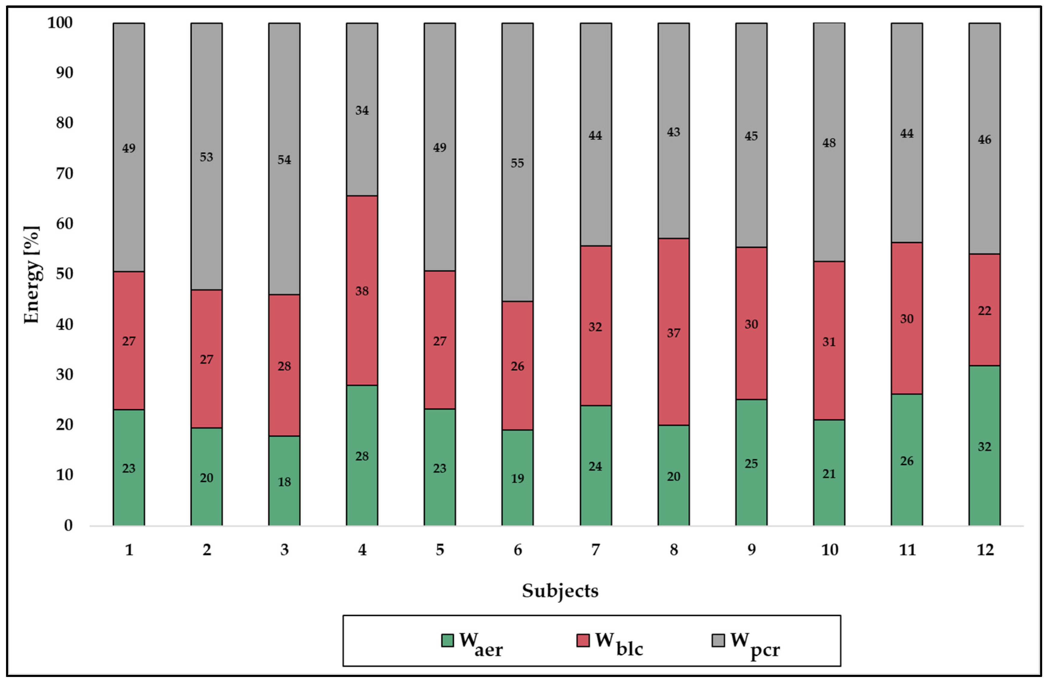 Sports 12 00027 g004