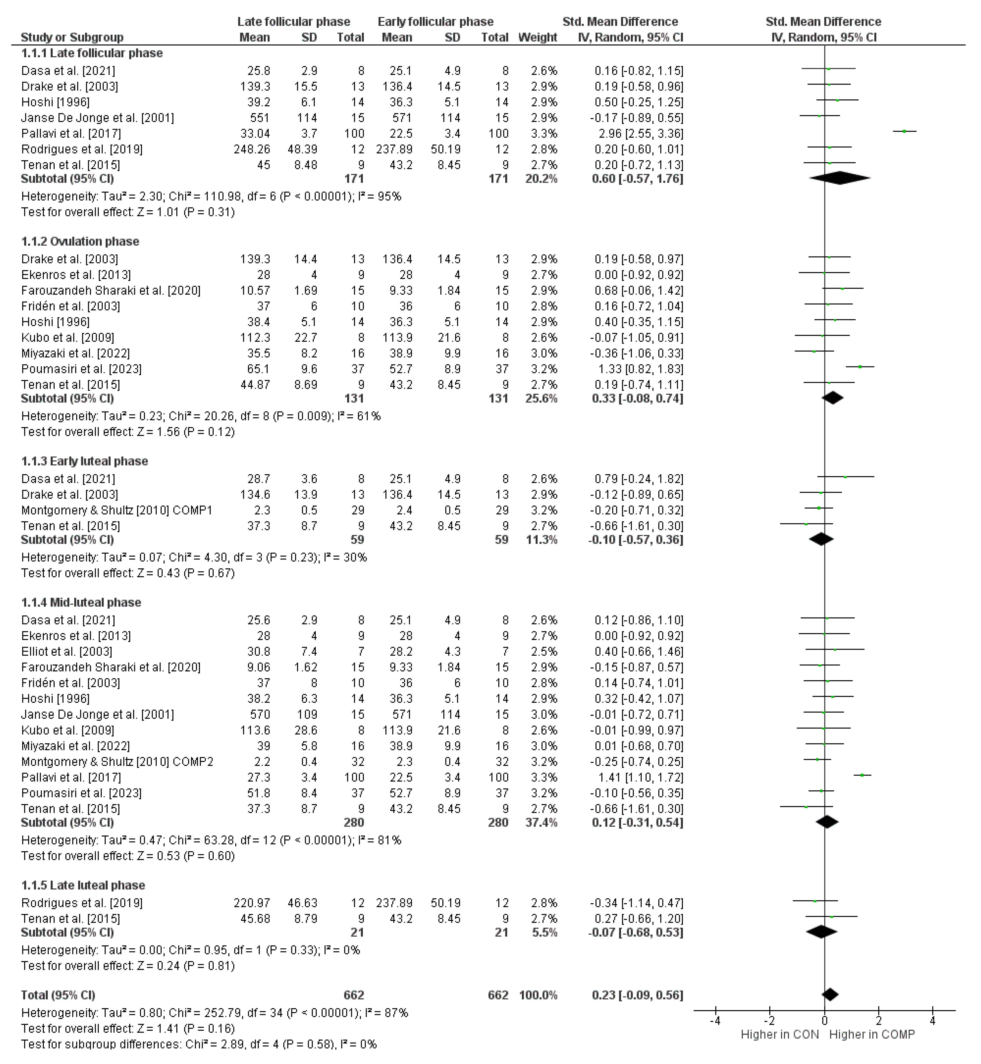 Sports 12 00031 g002