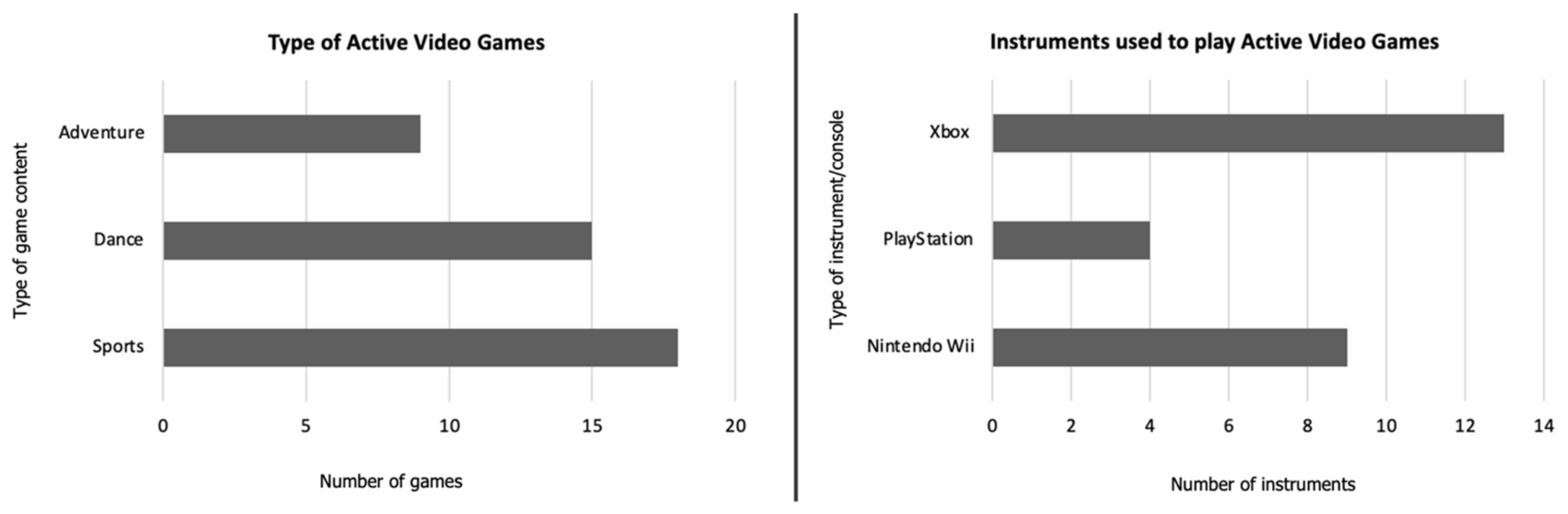 Sports 12 00039 g002