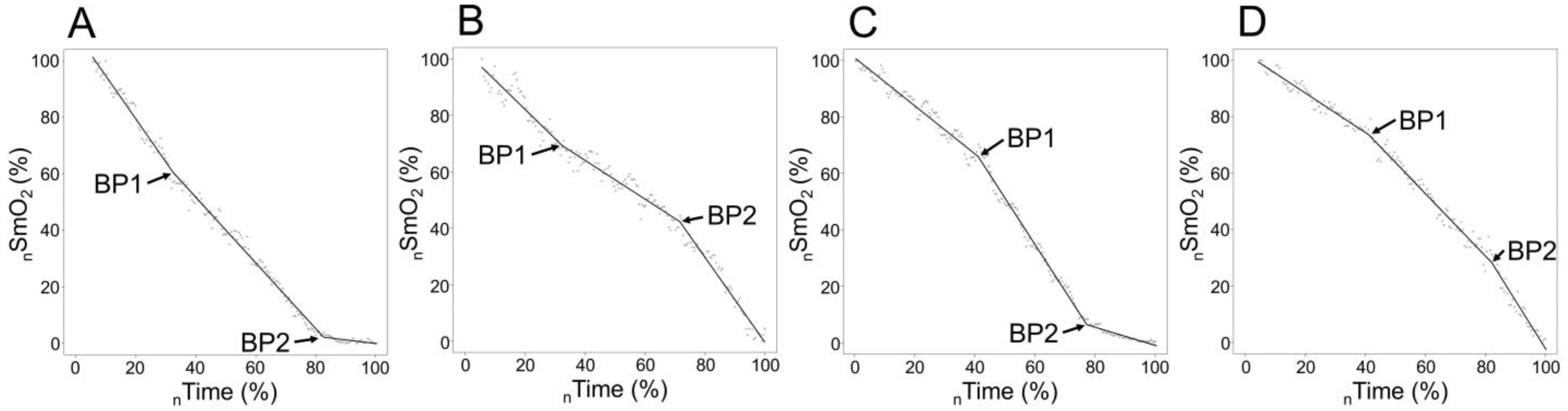 Sports 12 00040 g001