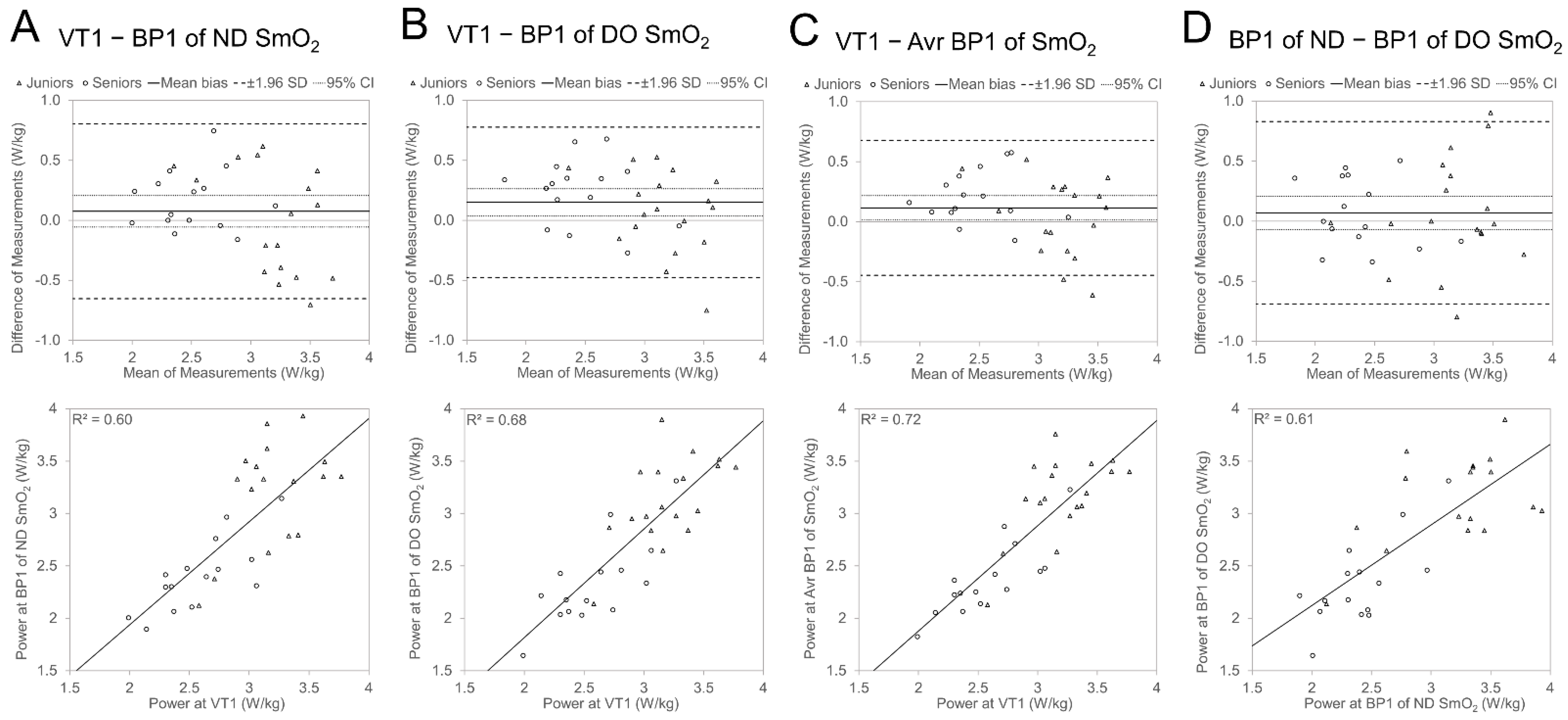 Sports 12 00040 g003