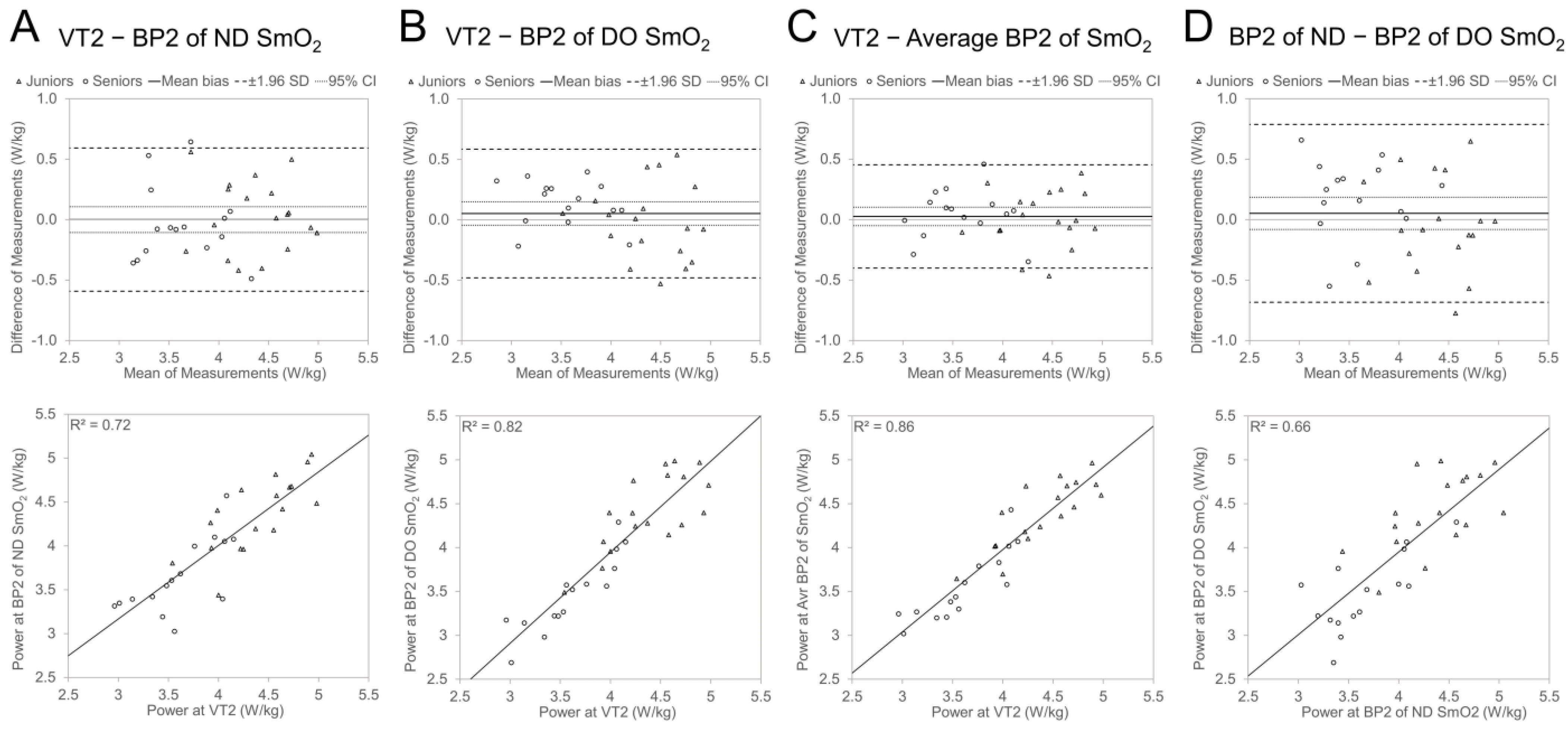 Sports 12 00040 g004