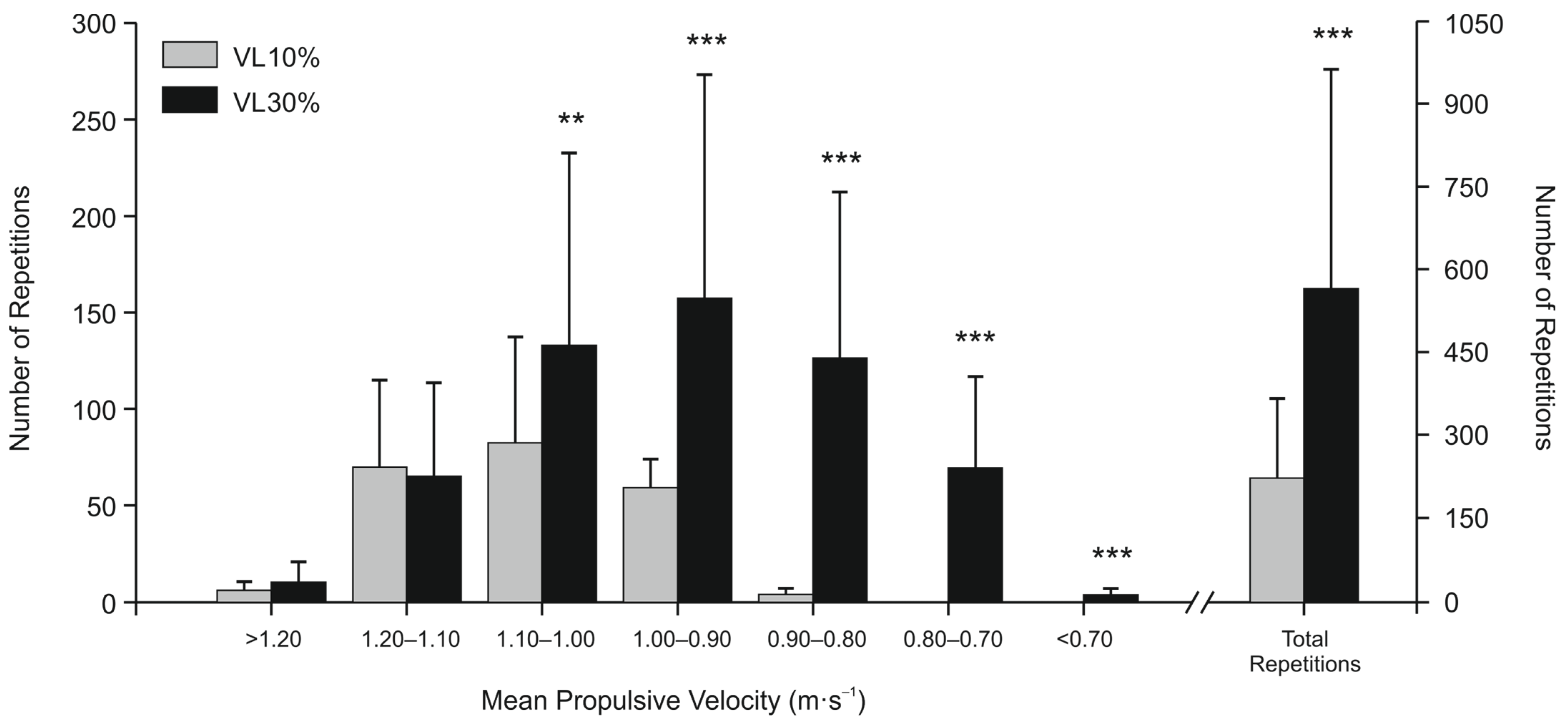 Sports 12 00043 g001