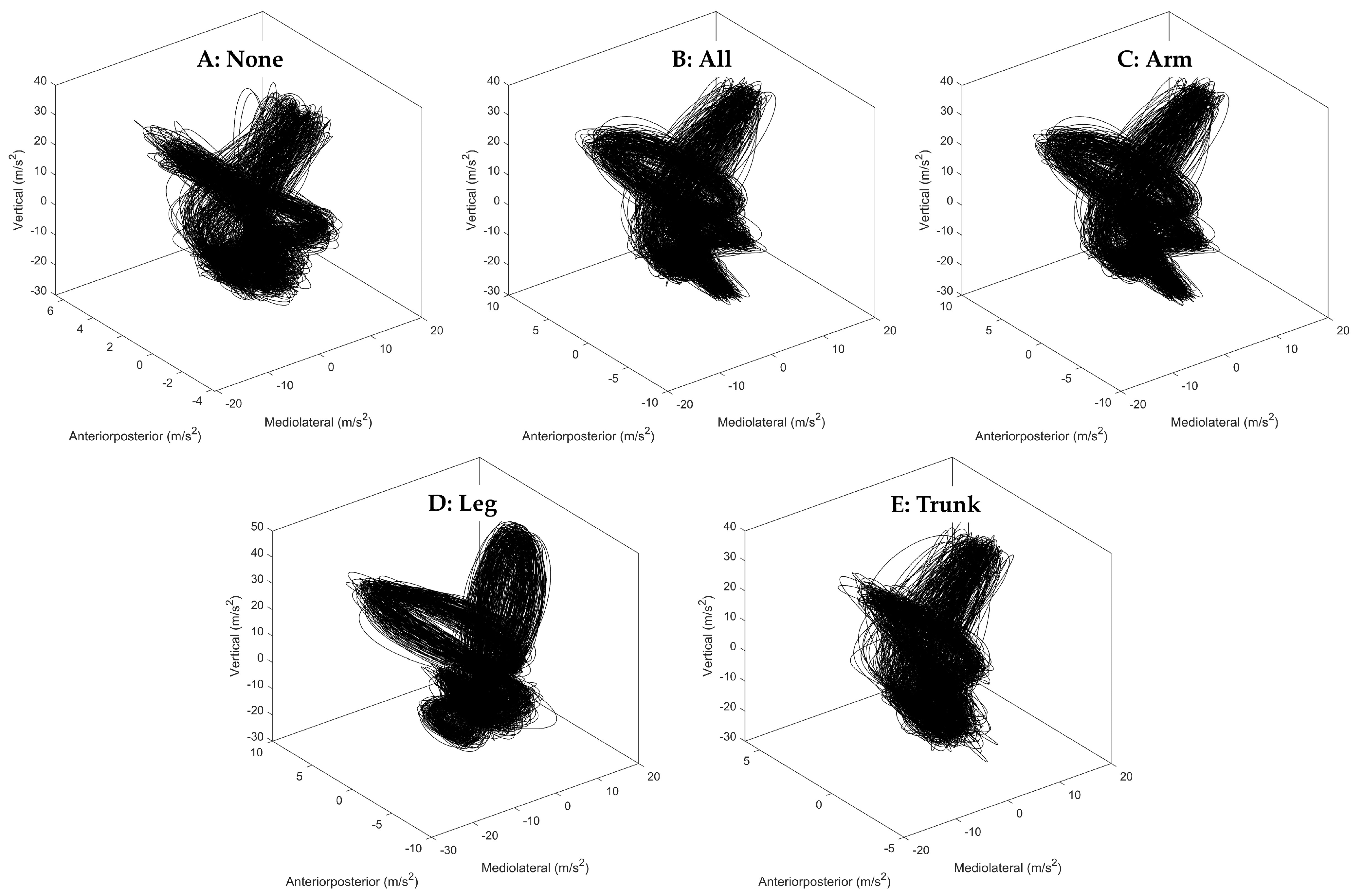 Sports 12 00045 g002