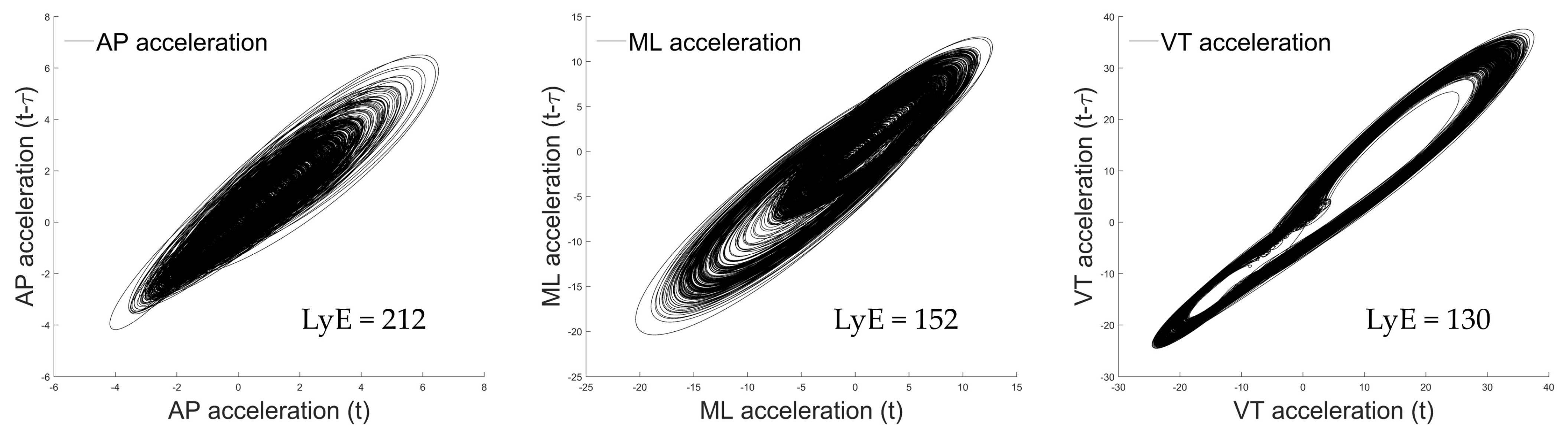 Sports 12 00045 g003