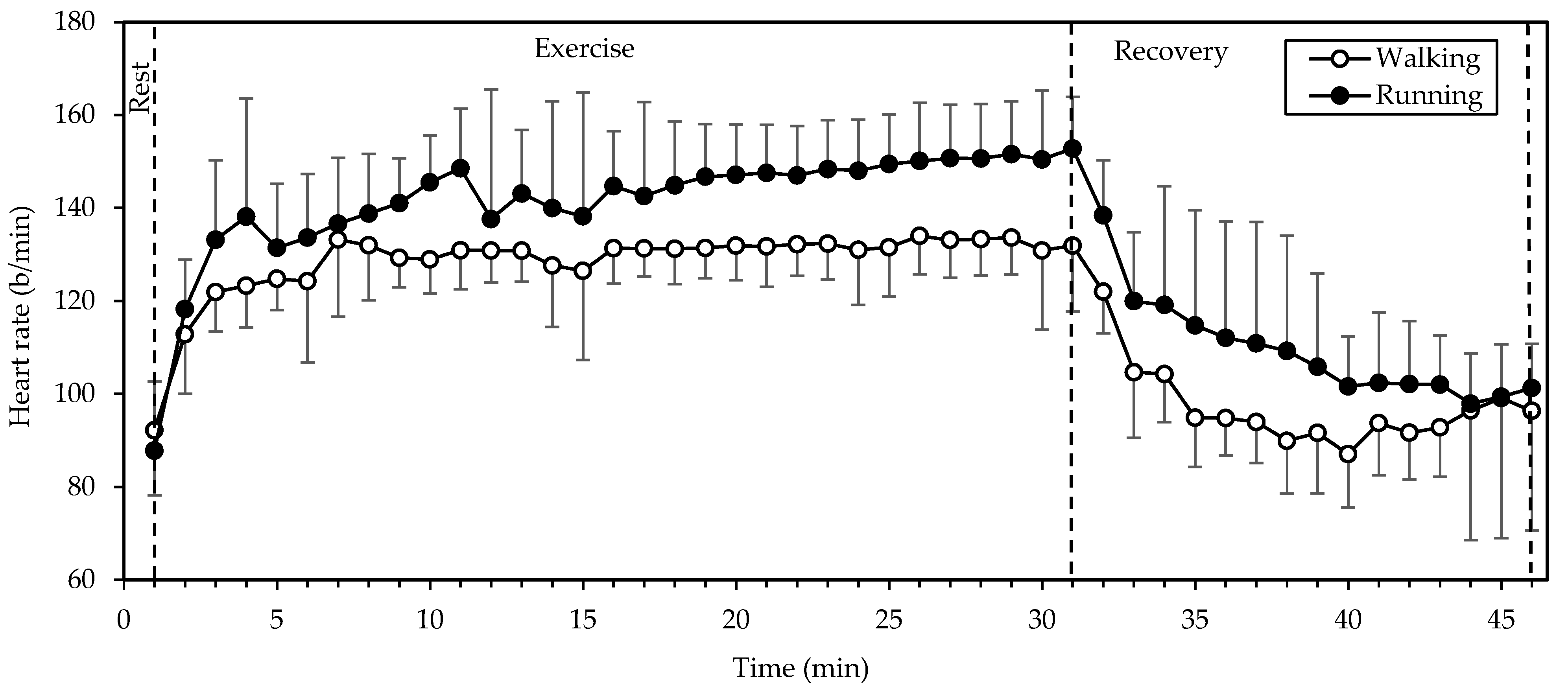 Sports 12 00048 g001