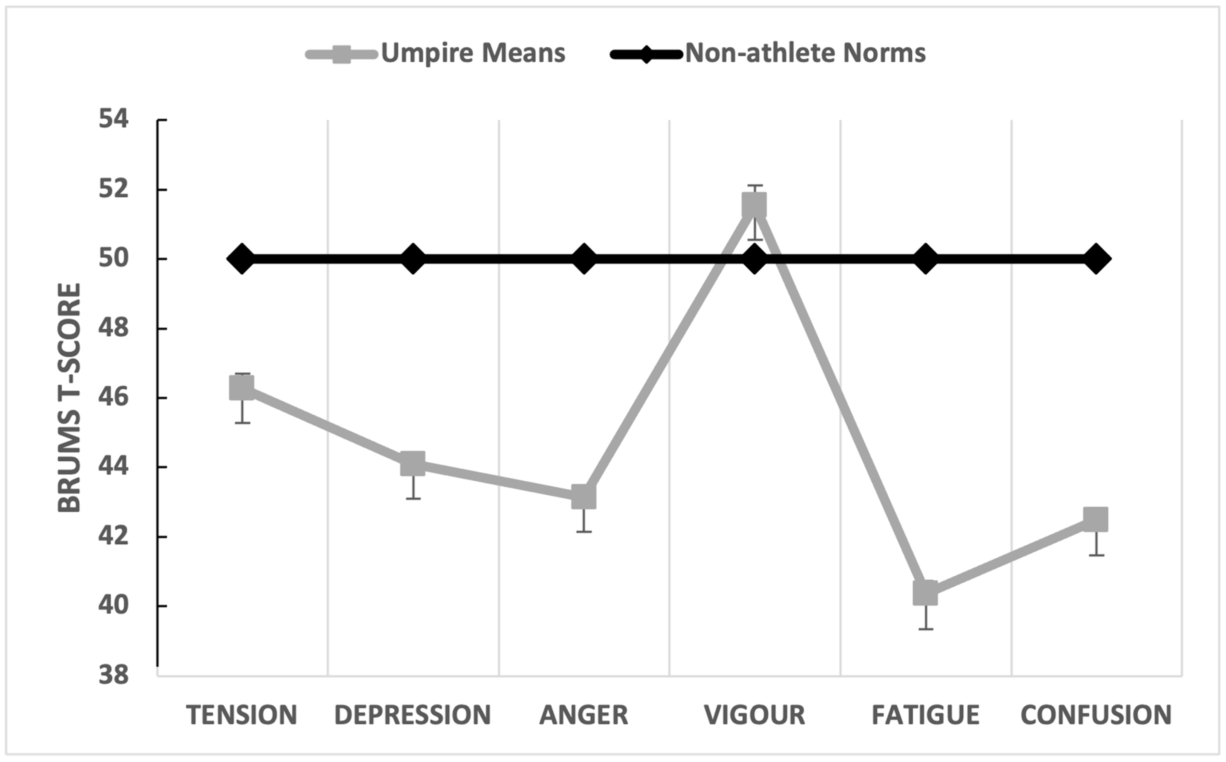 Sports 12 00050 g001
