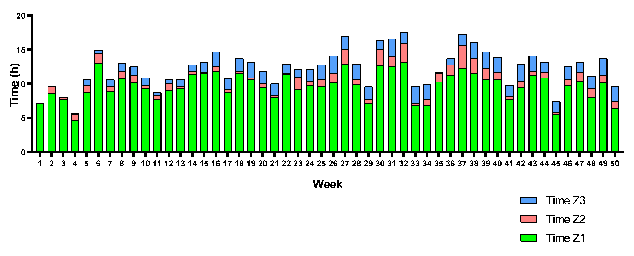 Sports 12 00053 g009 Sports 12 00053 g009